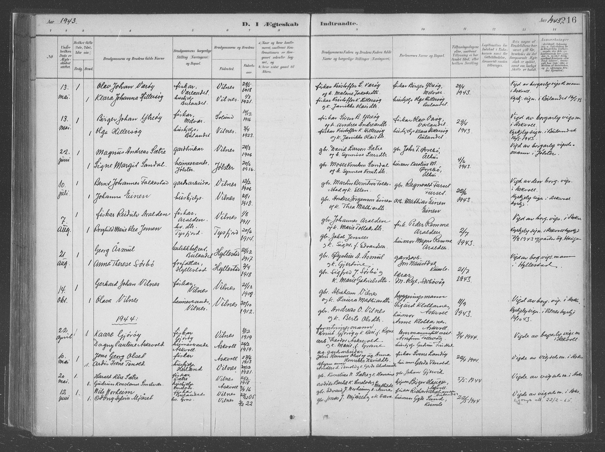 Askvoll sokneprestembete, SAB/A-79501/H/Haa/Haac/L0001: Parish register (official) no. C  1, 1879-1922, p. 216