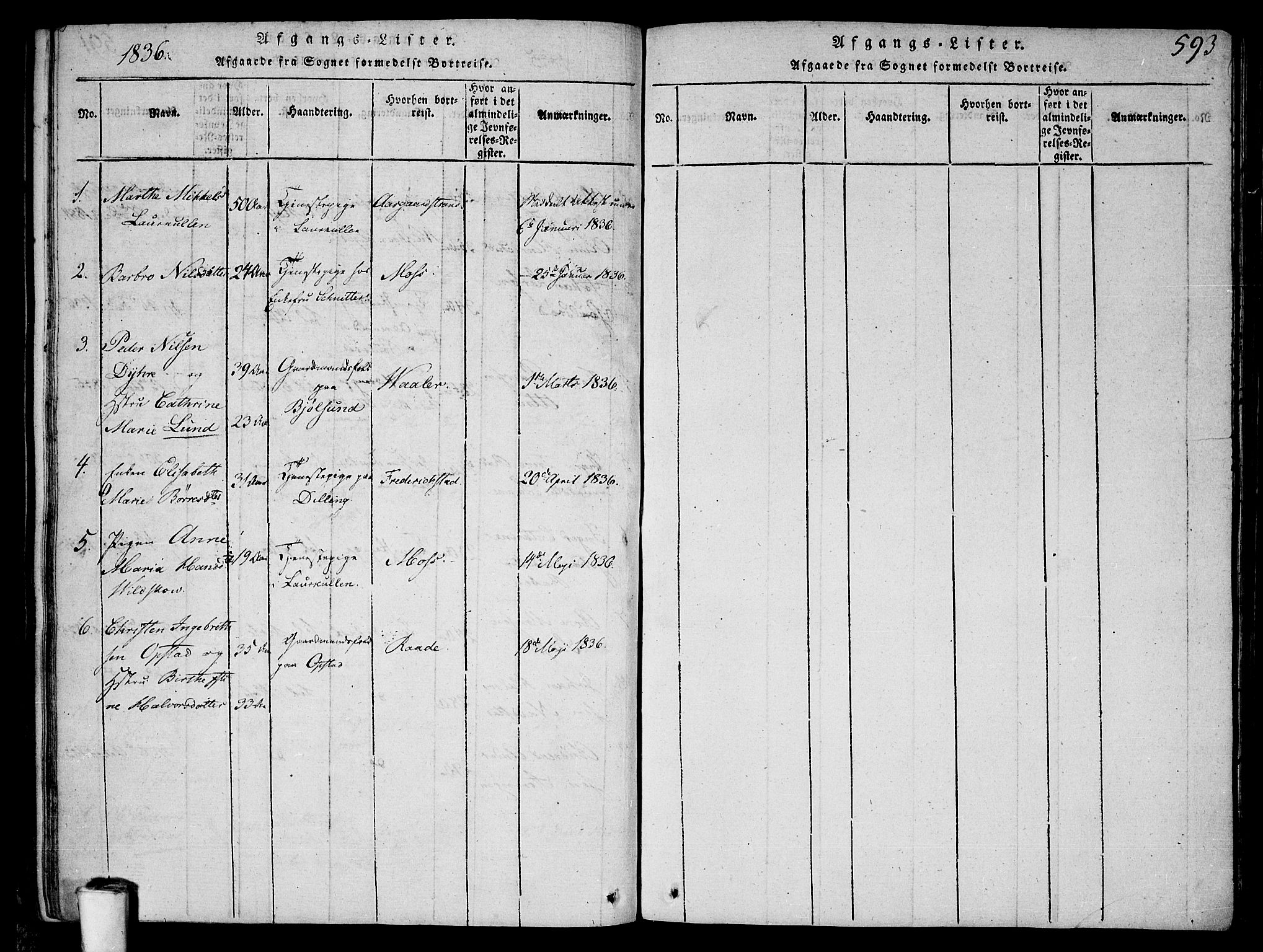 Rygge prestekontor Kirkebøker, SAO/A-10084b/F/Fa/L0003: Parish register (official) no. 3, 1814-1836, p. 592-593