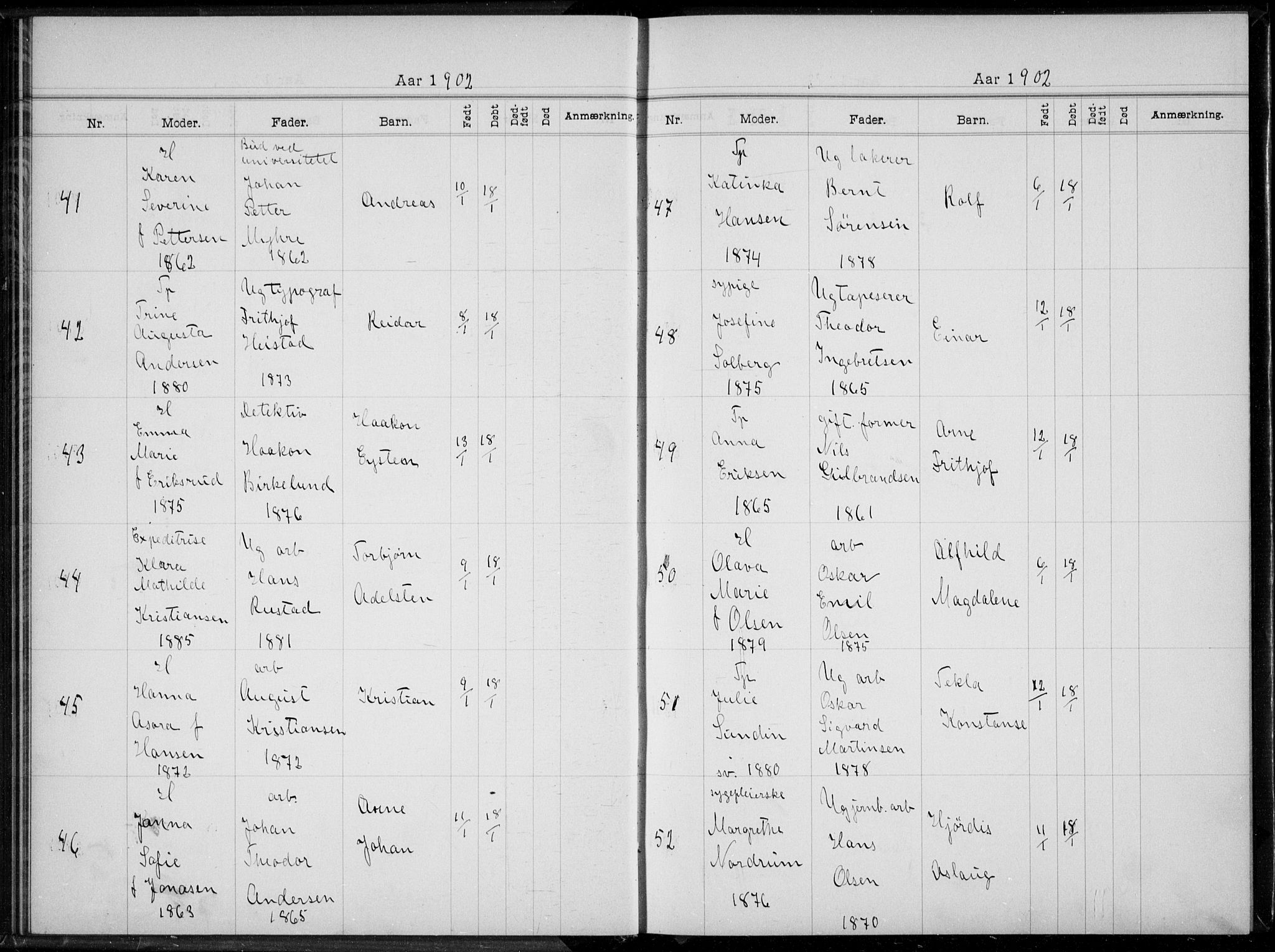 Rikshospitalet prestekontor Kirkebøker, SAO/A-10309b/K/L0005/0002: Baptism register no. 5.2, 1901-1903