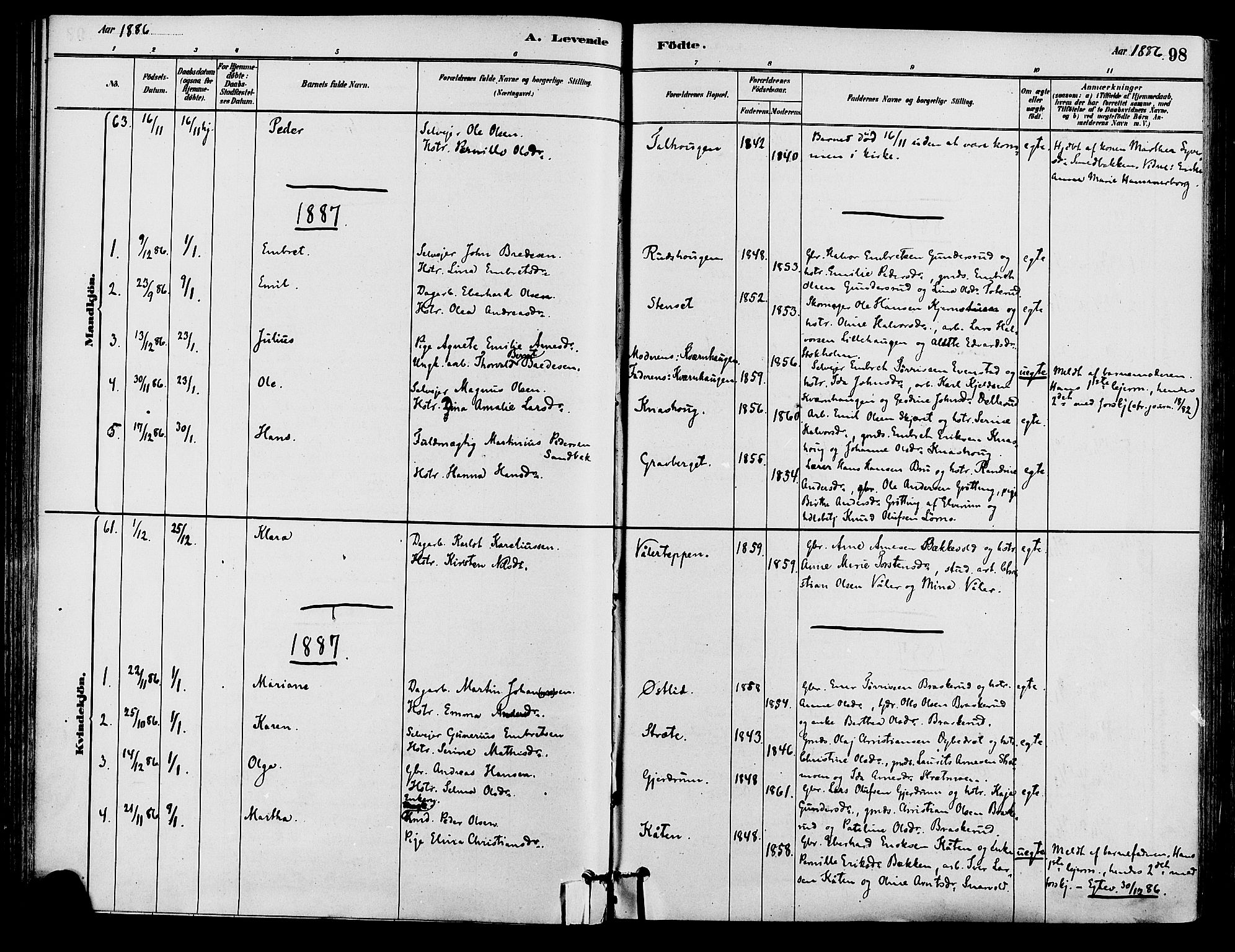 Våler prestekontor, Hedmark, SAH/PREST-040/H/Ha/Haa/L0002: Parish register (official) no. 3, 1879-1911, p. 98