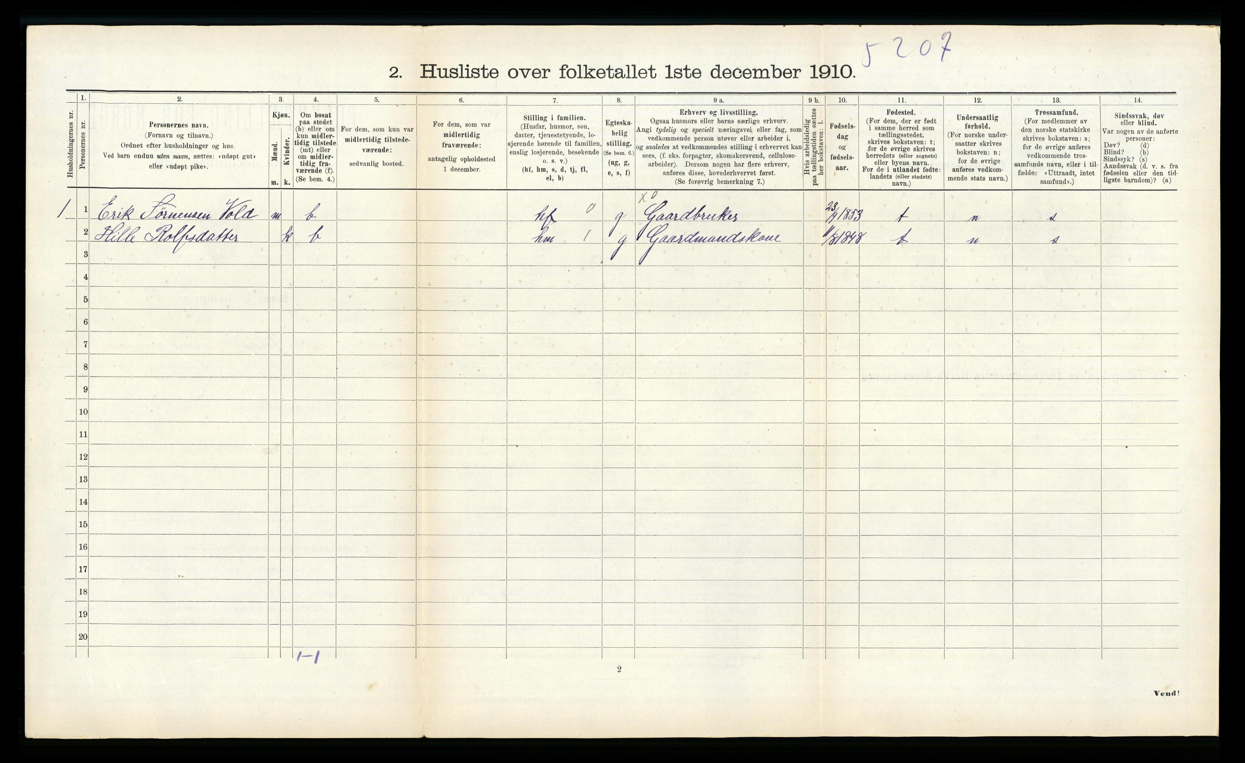 RA, 1910 census for Voll, 1910, p. 325