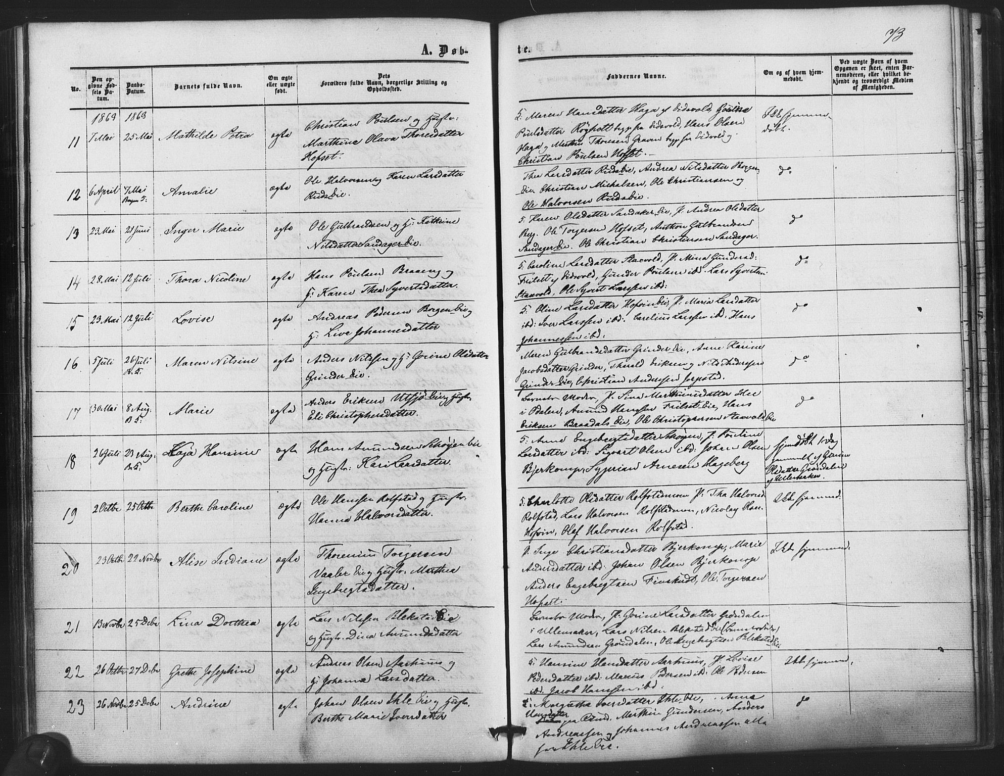 Nes prestekontor Kirkebøker, AV/SAO-A-10410/F/Fb/L0001: Parish register (official) no. II 1, 1859-1882, p. 73