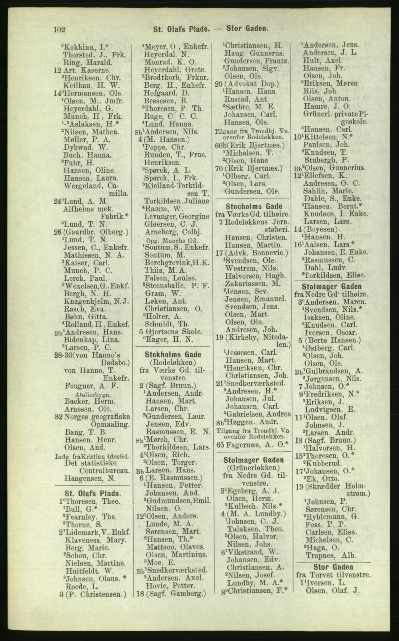 Kristiania/Oslo adressebok, PUBL/-, 1884, p. 102