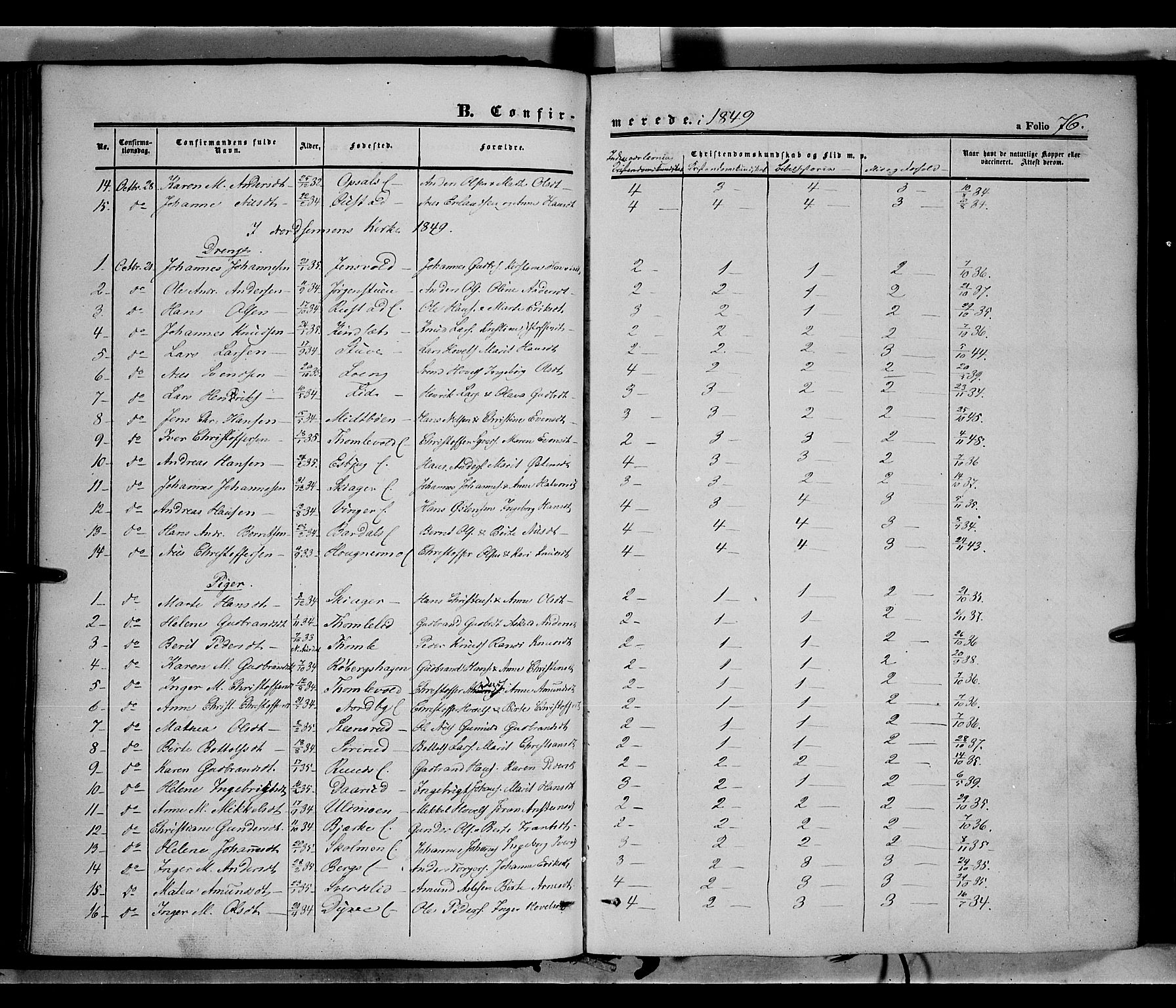 Land prestekontor, SAH/PREST-120/H/Ha/Haa/L0010: Parish register (official) no. 10, 1847-1859, p. 76