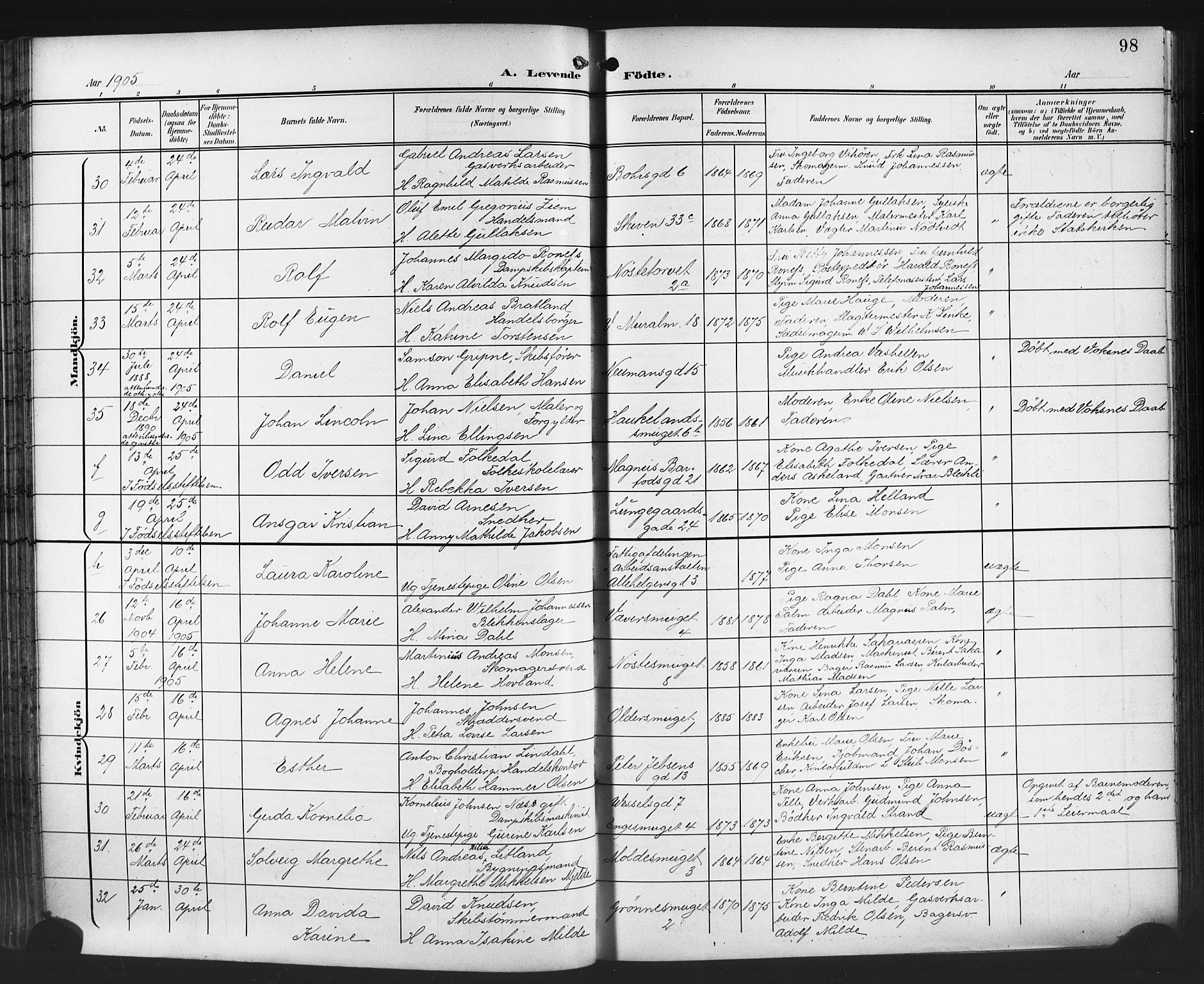 Domkirken sokneprestembete, AV/SAB-A-74801/H/Hab/L0017: Parish register (copy) no. B 10, 1900-1915, p. 98