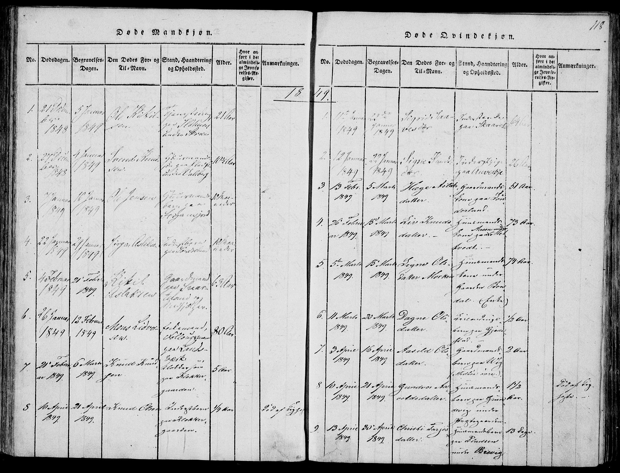 Fyresdal kirkebøker, SAKO/A-263/F/Fa/L0004: Parish register (official) no. I 4, 1815-1854, p. 118