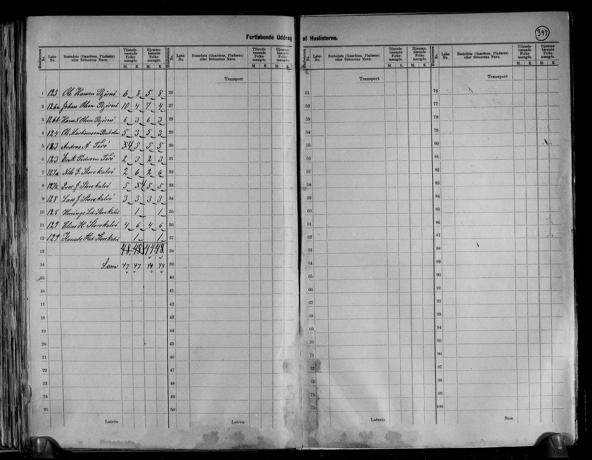 RA, 1891 census for 1531 Borgund, 1891, p. 58