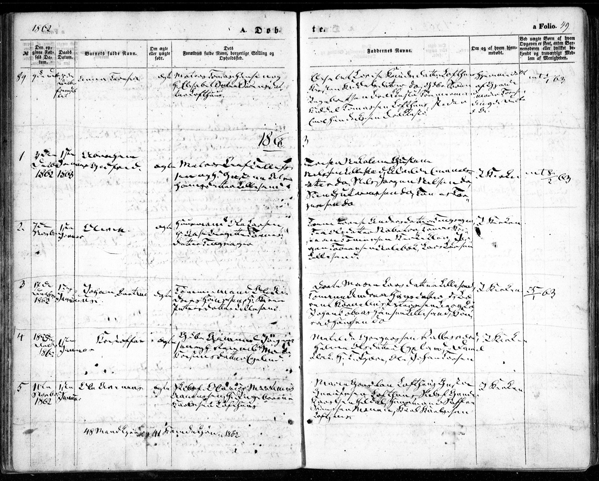 Vestre Moland sokneprestkontor, SAK/1111-0046/F/Fa/Fab/L0007: Parish register (official) no. A 7, 1859-1872, p. 49