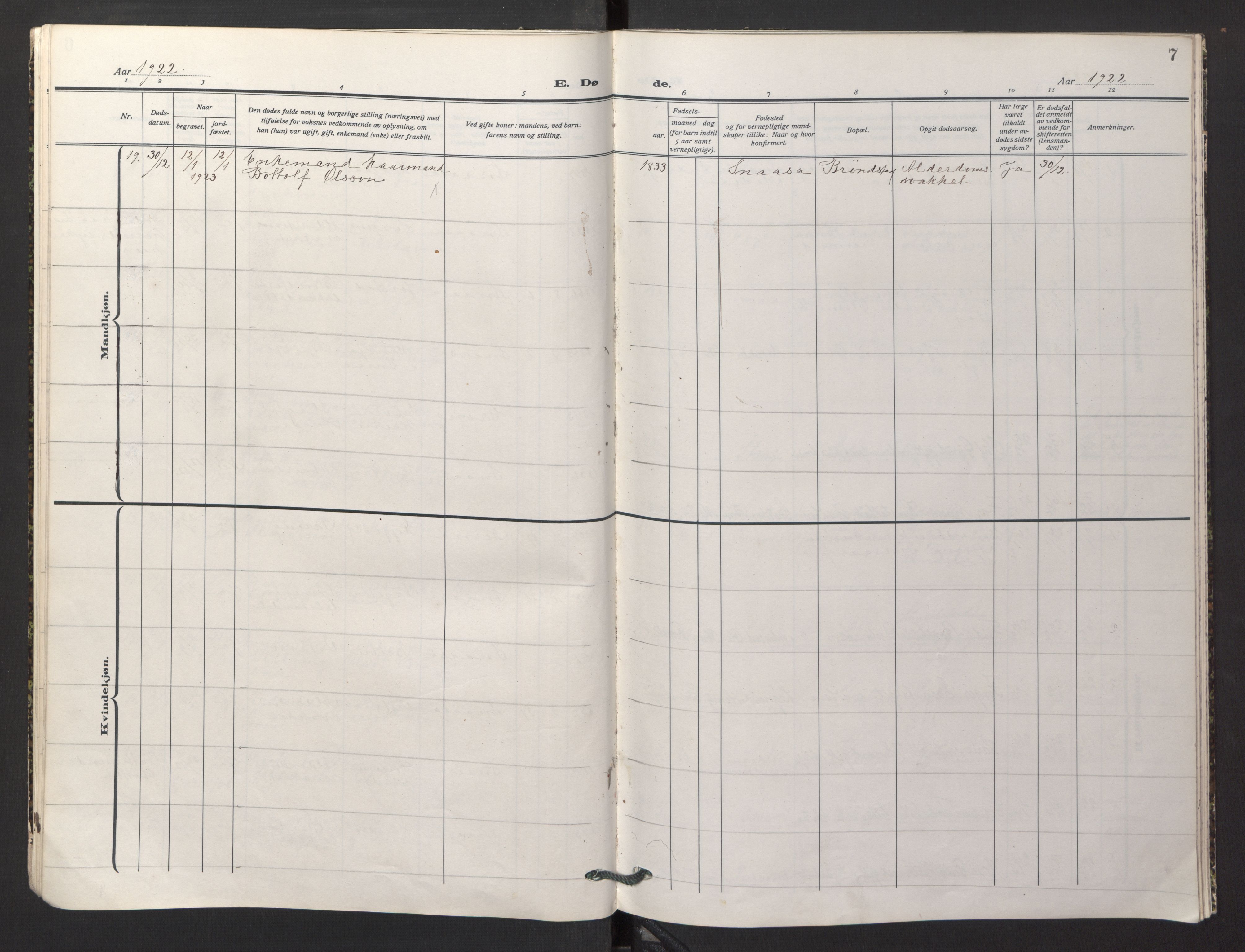 Ministerialprotokoller, klokkerbøker og fødselsregistre - Nord-Trøndelag, SAT/A-1458/749/L0478: Parish register (official) no. 749A12, 1921-1925, p. 7