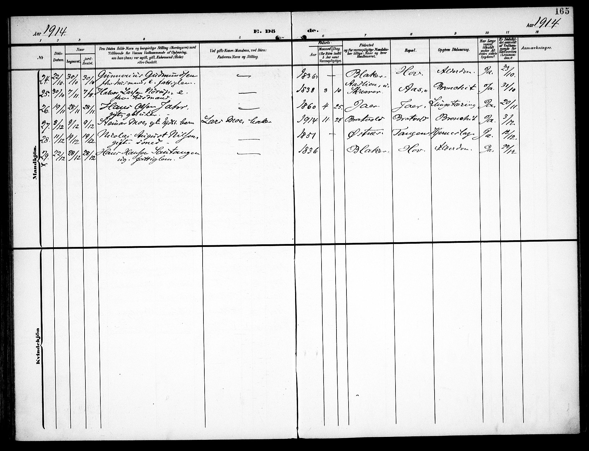 Fet prestekontor Kirkebøker, SAO/A-10370a/F/Fa/L0016: Parish register (official) no. I 16, 1905-1914, p. 165