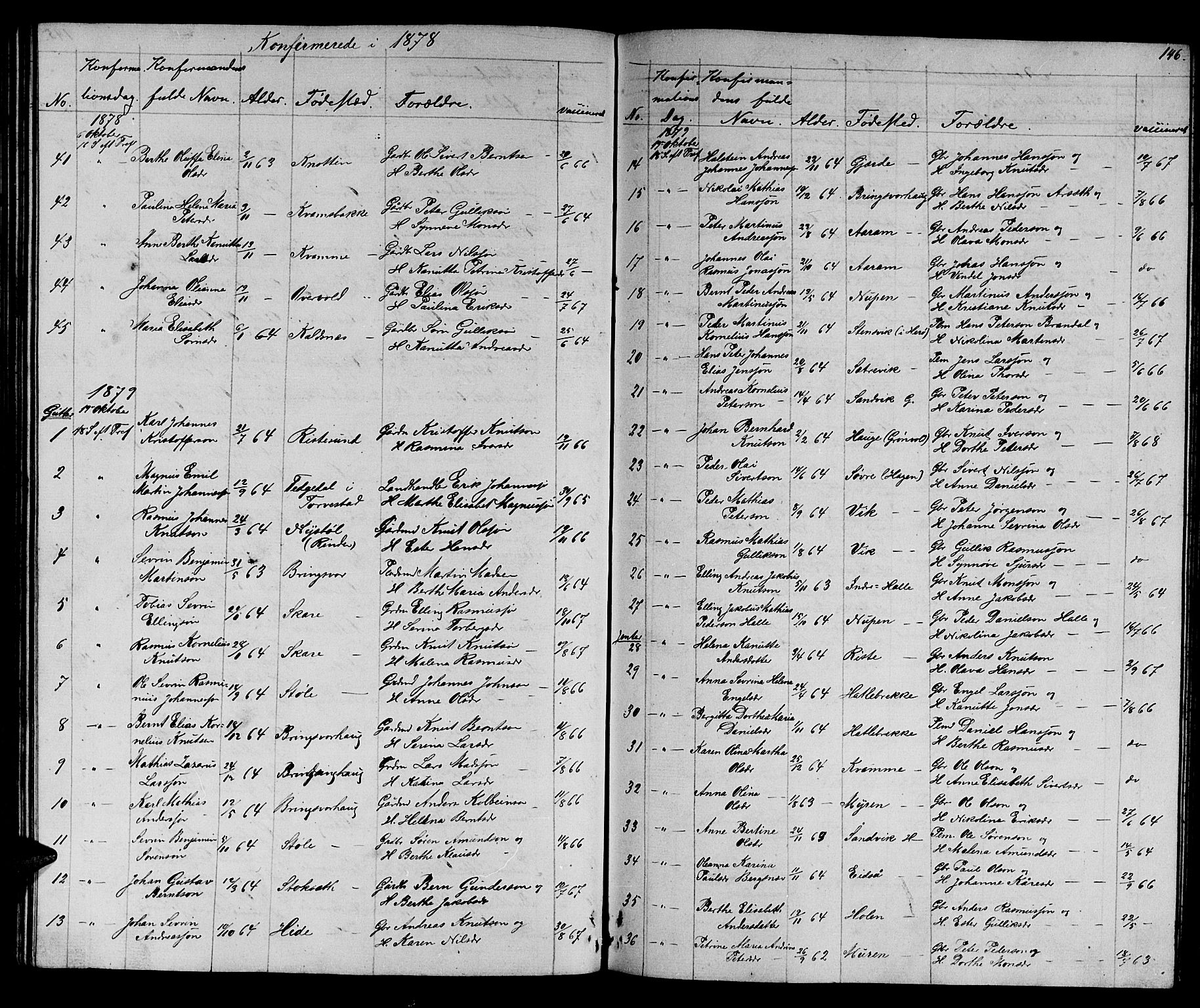 Ministerialprotokoller, klokkerbøker og fødselsregistre - Møre og Romsdal, SAT/A-1454/503/L0047: Parish register (copy) no. 503C02, 1854-1884, p. 146