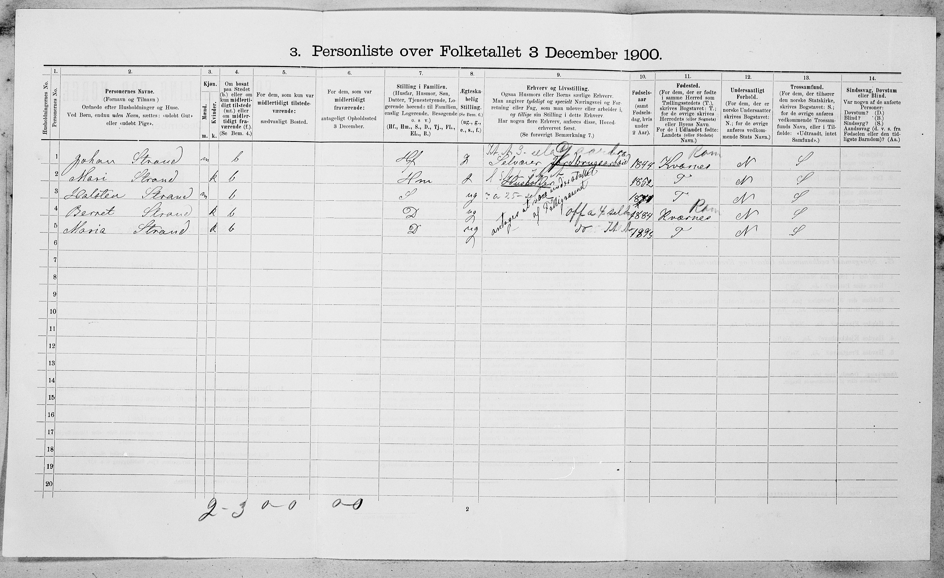 SAT, 1900 census for Oppdal, 1900, p. 309