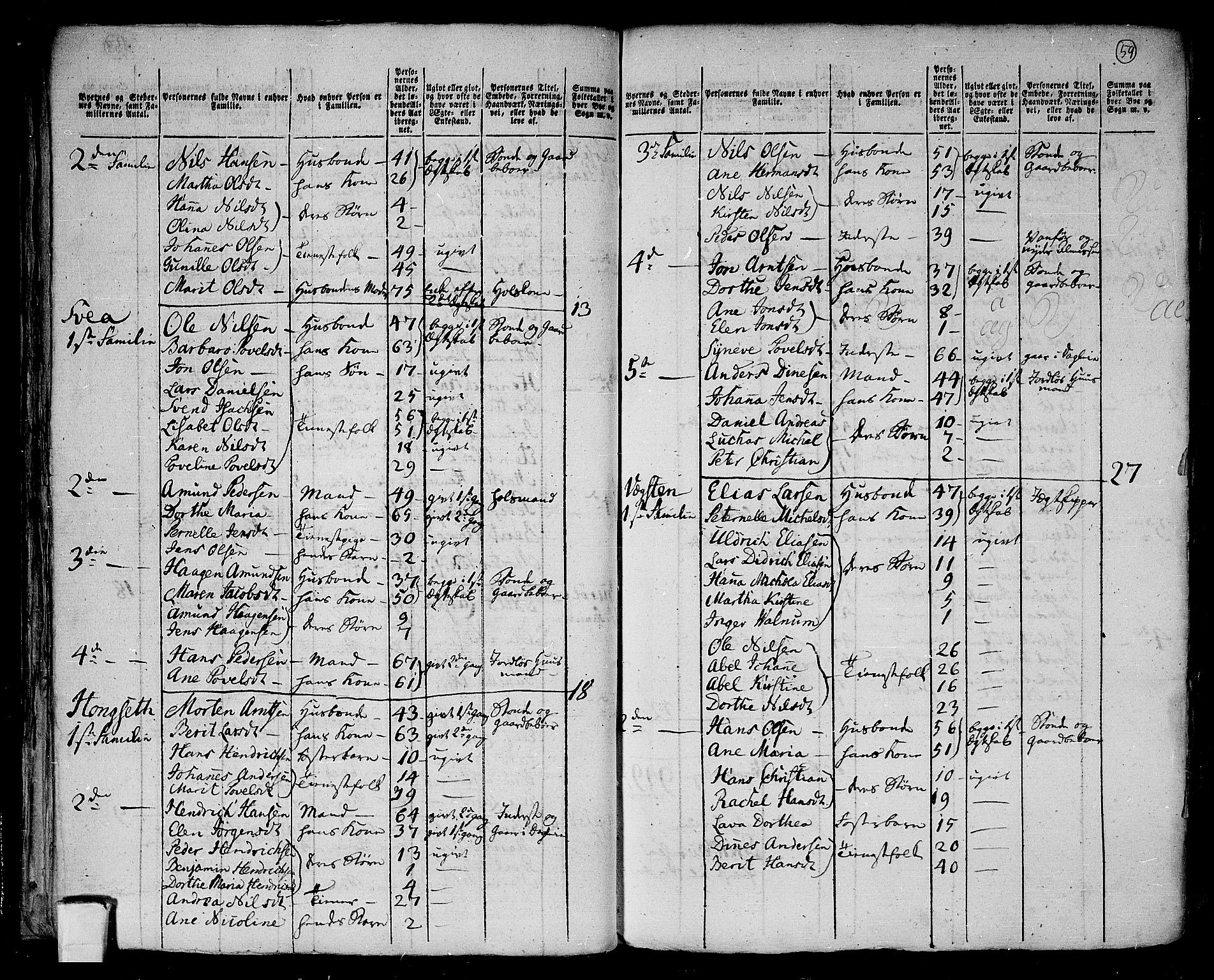 RA, 1801 census for 1814P Brønnøy, 1801, p. 58b-59a