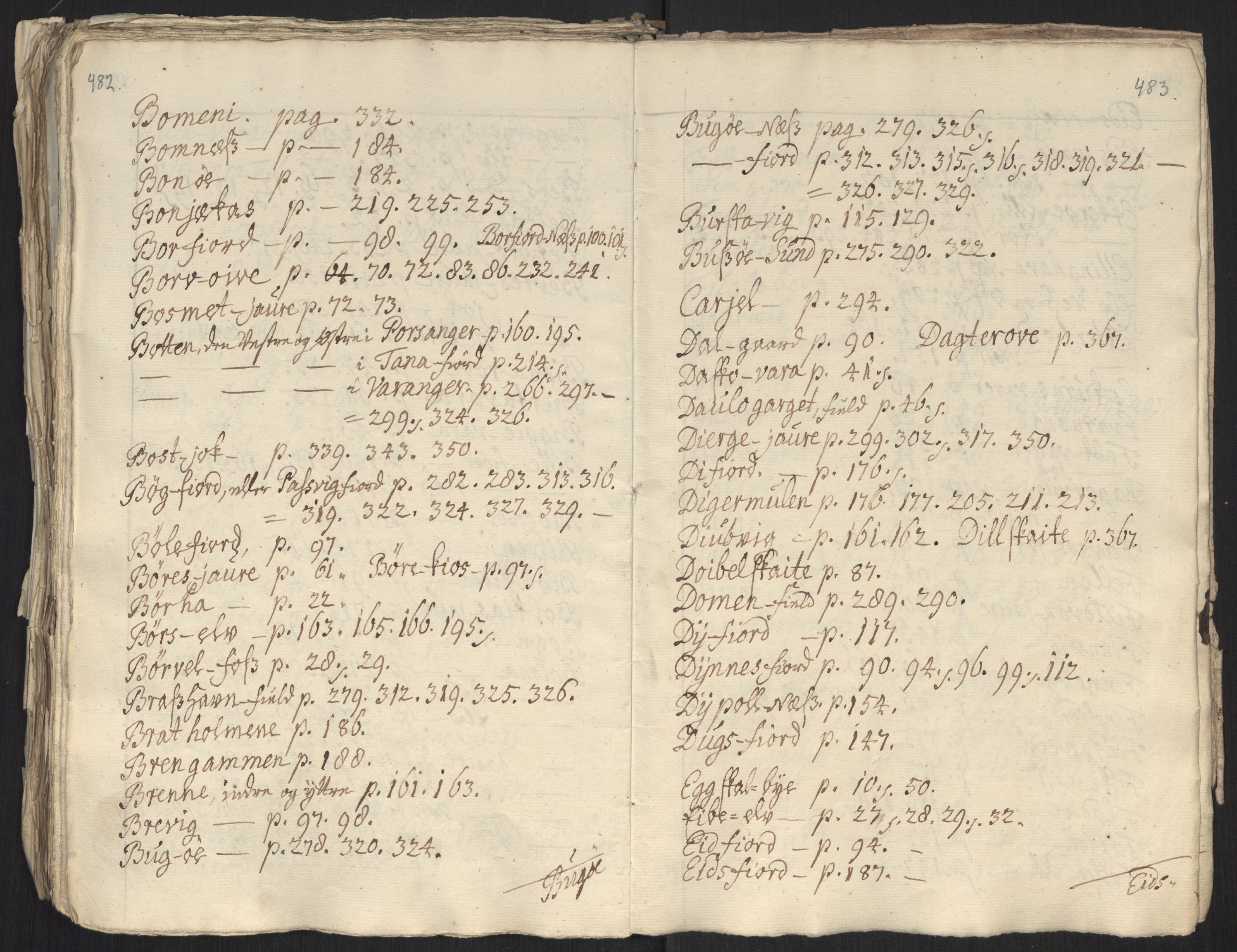 Danske Kanselli, Grensearkivet, AV/RA-EA-4062/F/L0011a/0003: Volum XXIII-XXVIa / Vol. XXV: Major Schnitlers grenseeksaminasjonsprotokoll, 5. bind, 1744, p. 482-483
