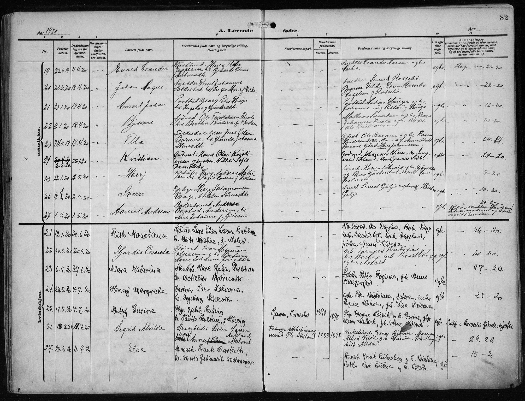 Haugesund sokneprestkontor, AV/SAST-A -101863/H/Ha/Haa/L0010: Parish register (official) no. A 10, 1909-1935, p. 82