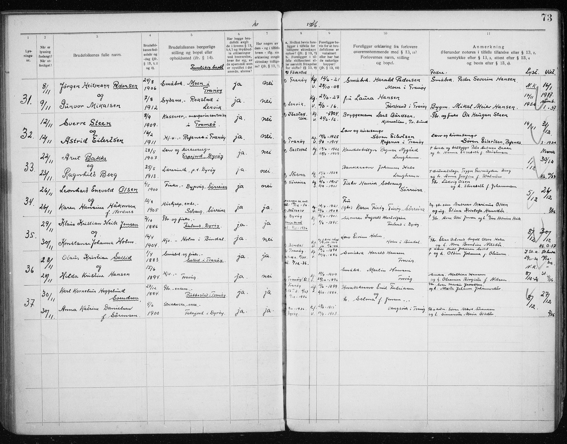 Tranøy sokneprestkontor, AV/SATØ-S-1313/J/Jc/L0053: Banns register no. 53, 1919-1940, p. 73