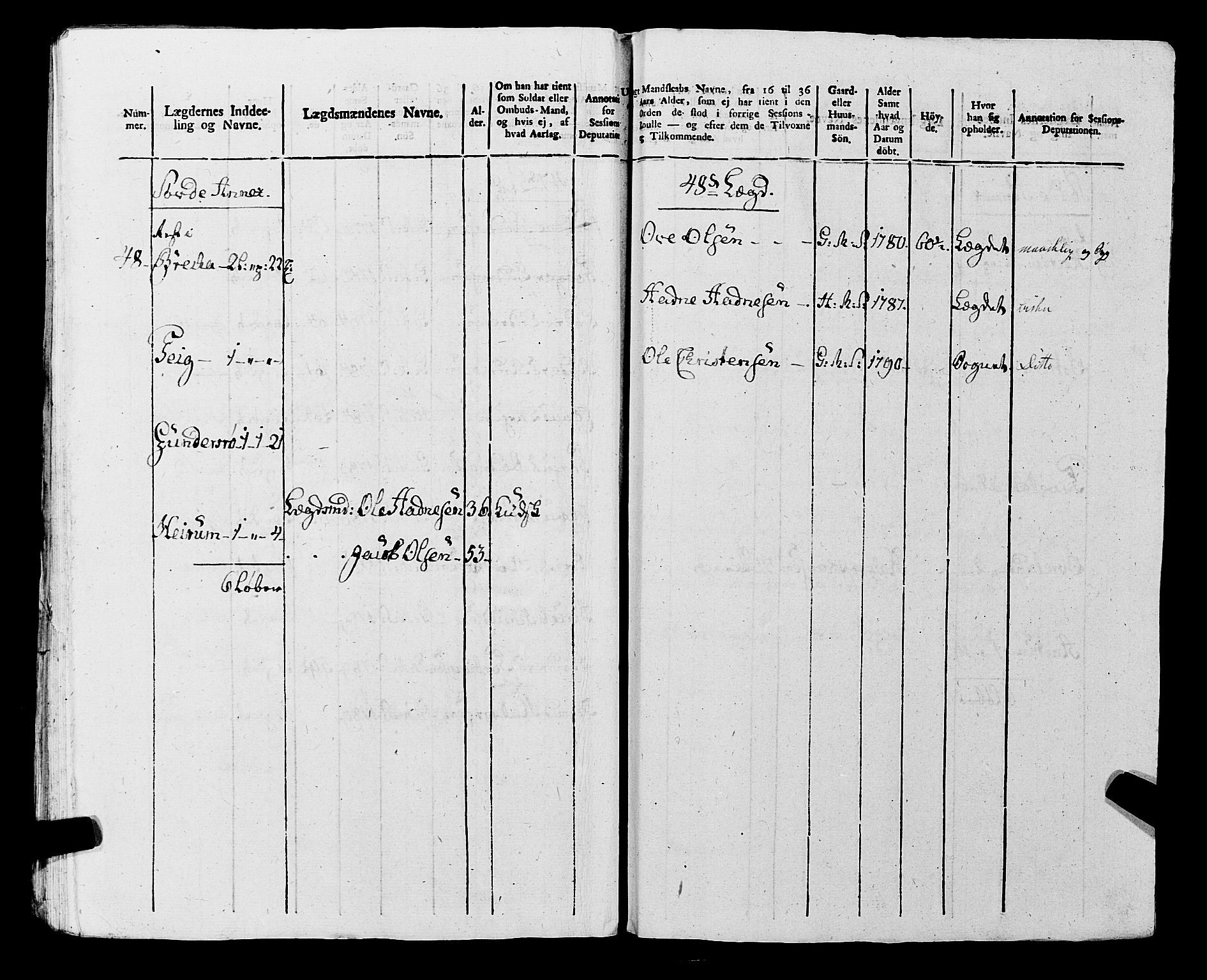 Fylkesmannen i Rogaland, AV/SAST-A-101928/99/3/325/325CA, 1655-1832, p. 9275