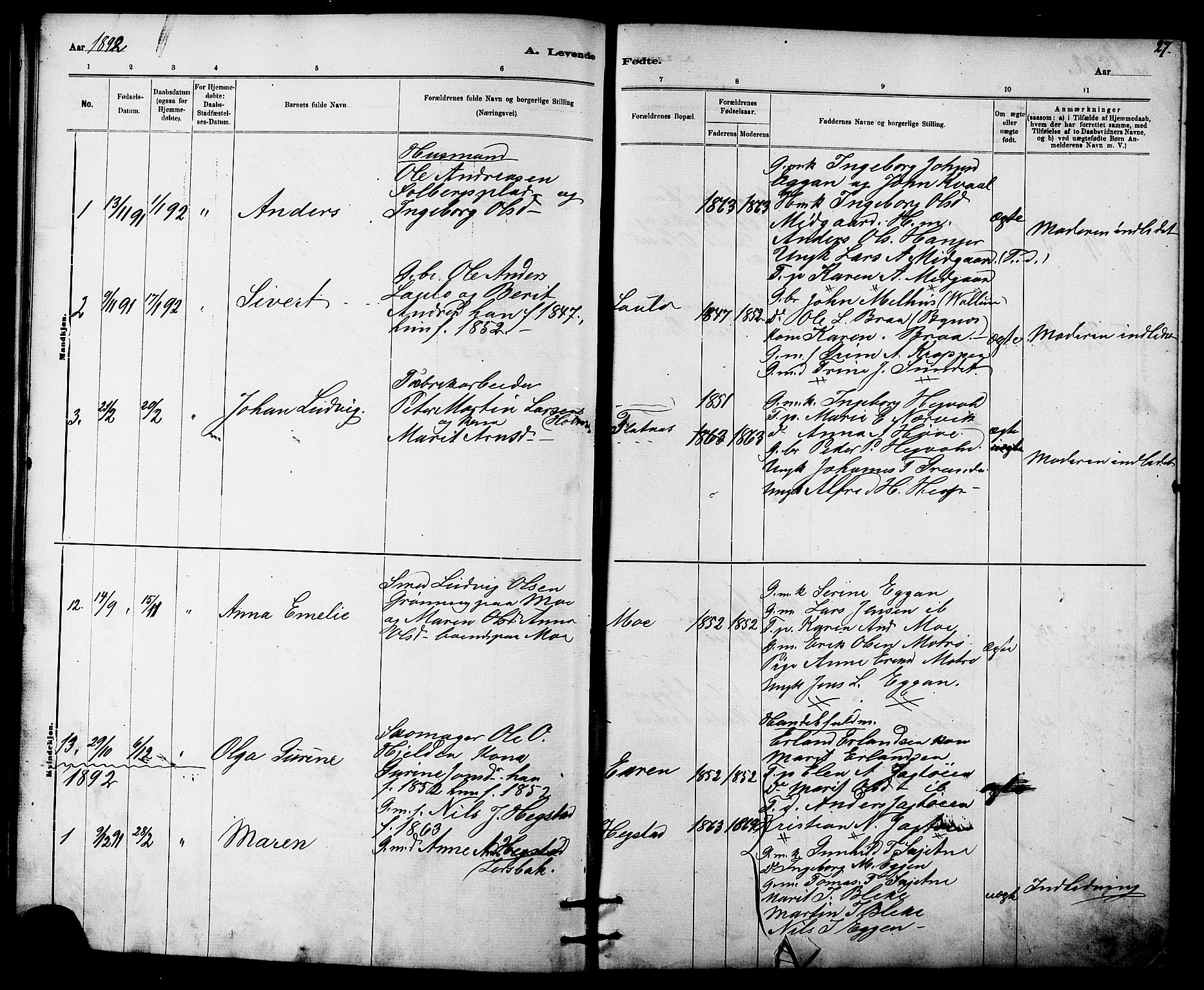 Ministerialprotokoller, klokkerbøker og fødselsregistre - Sør-Trøndelag, SAT/A-1456/613/L0395: Parish register (copy) no. 613C03, 1887-1909, p. 27