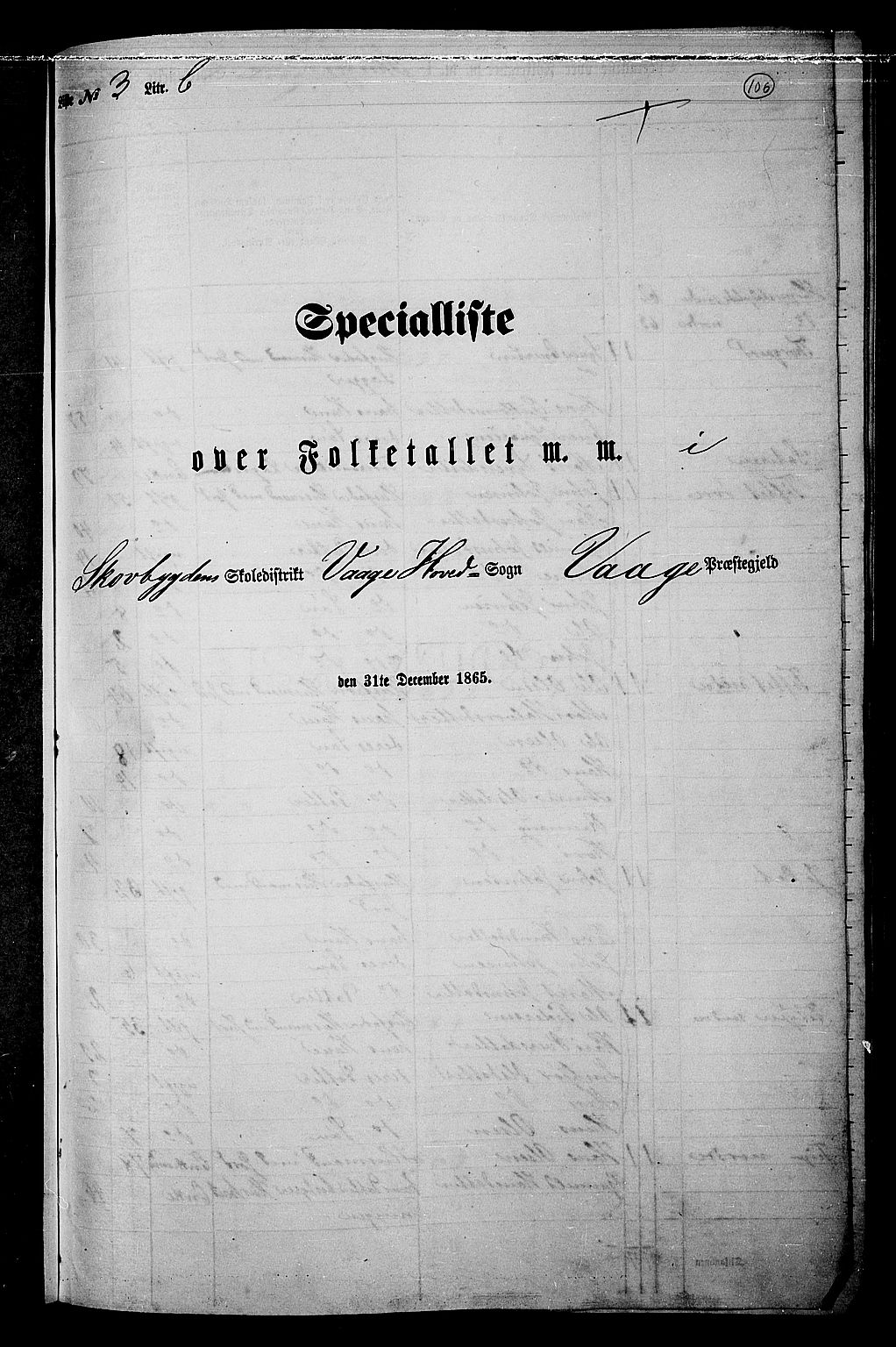 RA, 1865 census for Vågå, 1865, p. 102