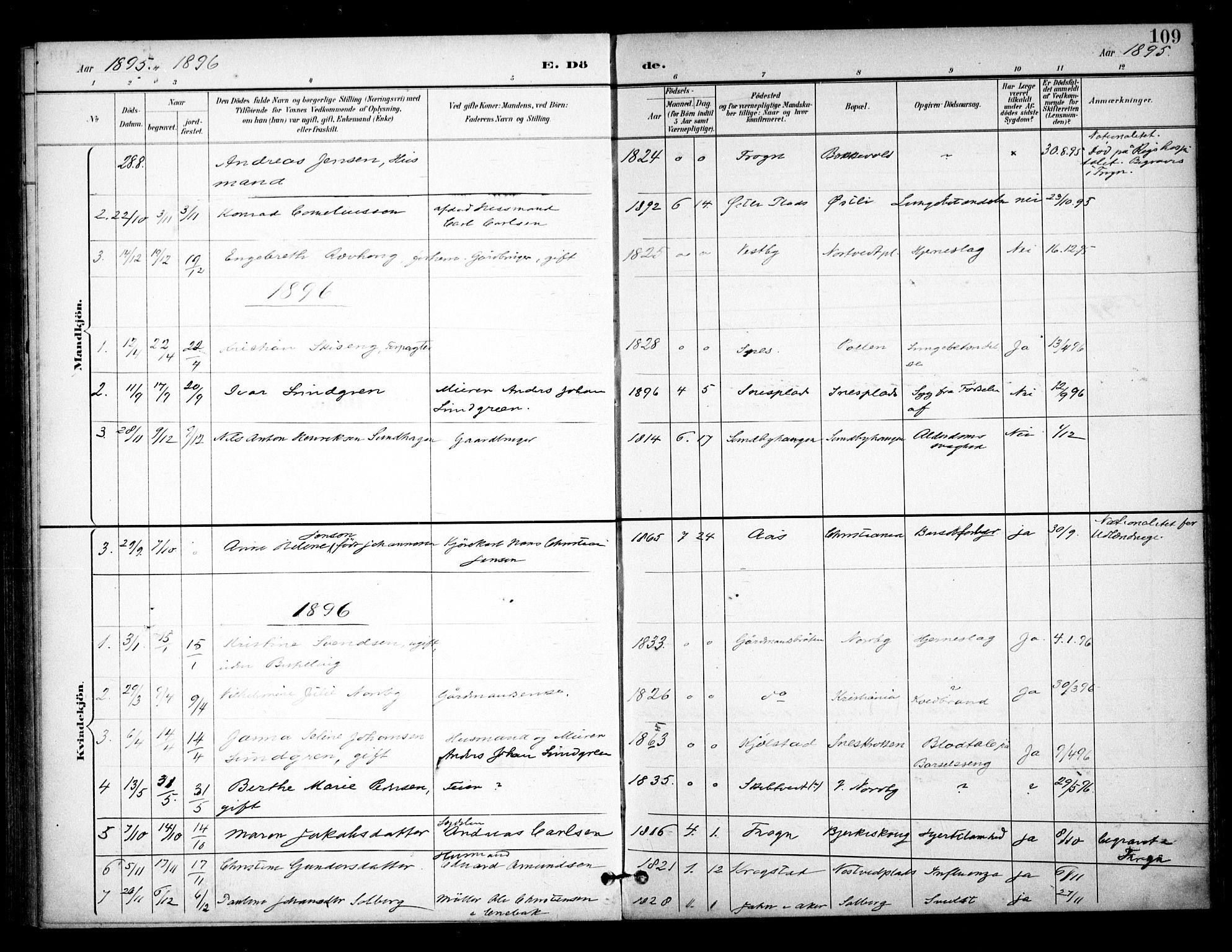 Ås prestekontor Kirkebøker, SAO/A-10894/F/Fb/L0002: Parish register (official) no. II 2, 1895-1916, p. 109