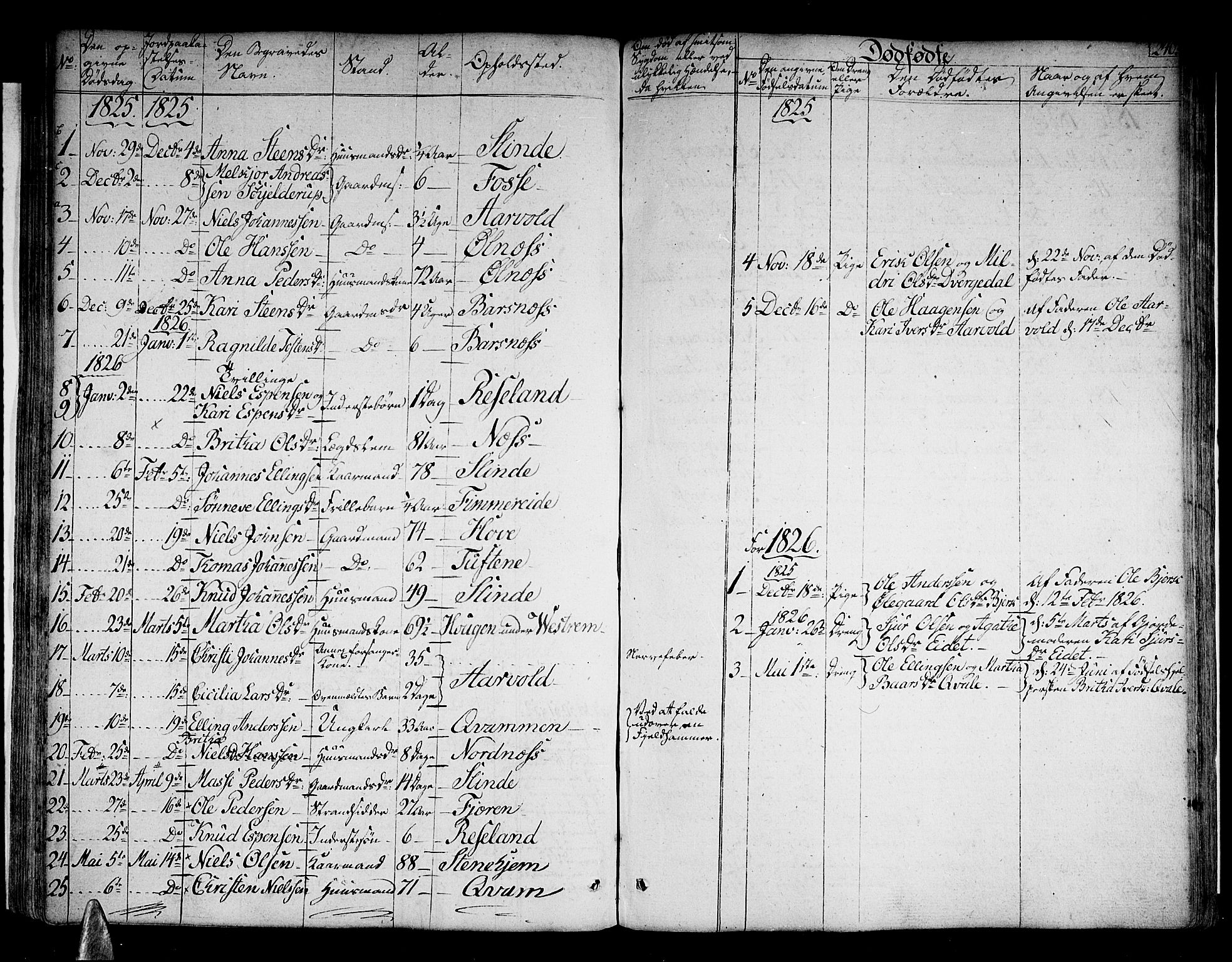 Sogndal sokneprestembete, AV/SAB-A-81301/H/Haa/Haaa/L0010: Parish register (official) no. A 10, 1821-1838, p. 240