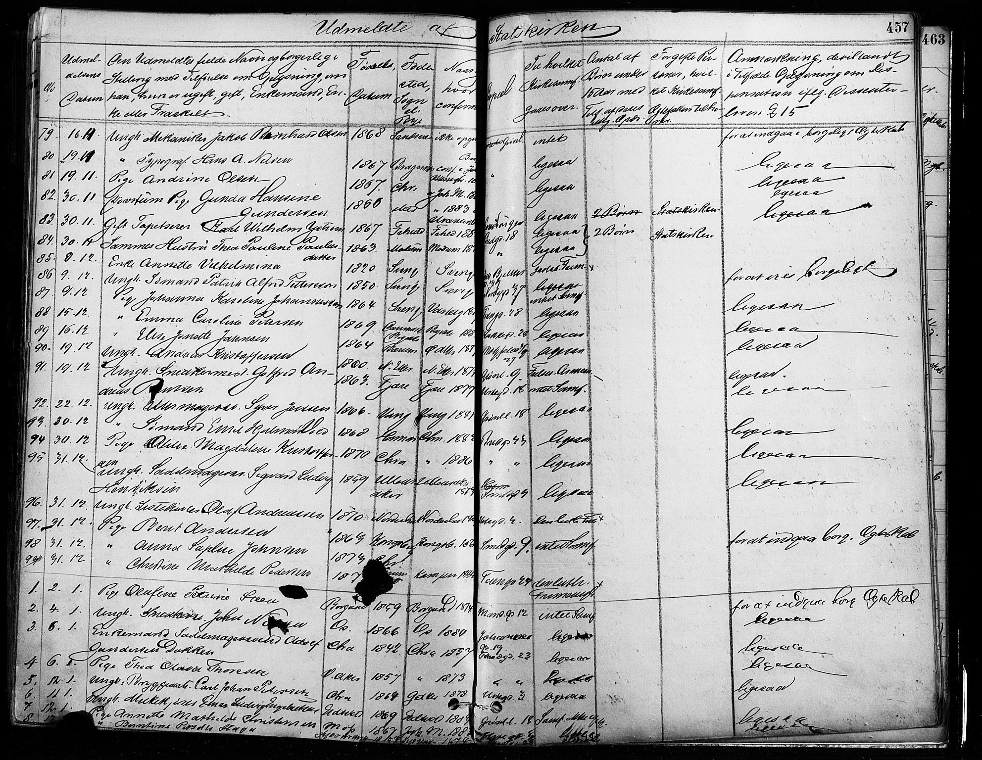 Grønland prestekontor Kirkebøker, AV/SAO-A-10848/F/Fa/L0008: Parish register (official) no. 8, 1881-1893, p. 457