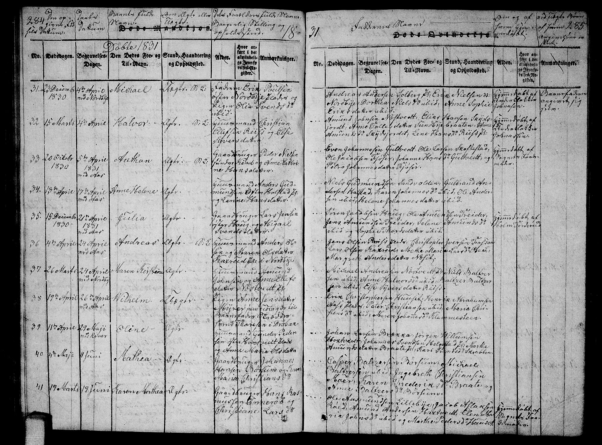 Ås prestekontor Kirkebøker, AV/SAO-A-10894/G/Ga/L0002: Parish register (copy) no. I 2, 1820-1836, p. 284-285