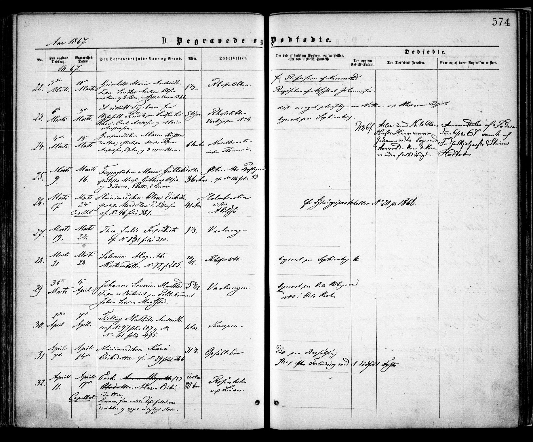 Østre Aker prestekontor Kirkebøker, AV/SAO-A-10840/F/Fa/L0001: Parish register (official) no. I 1, 1861-1869, p. 574