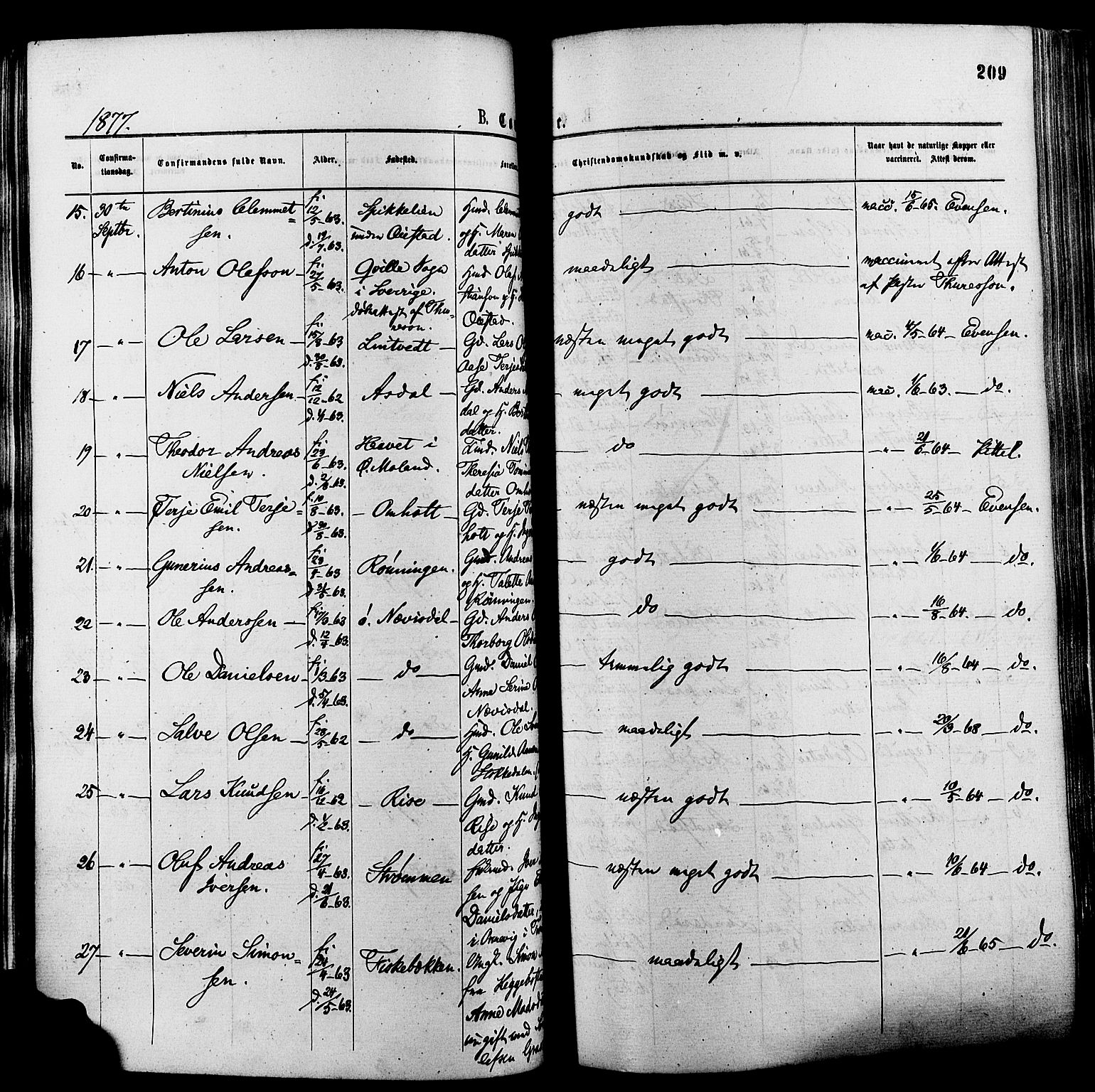 Øyestad sokneprestkontor, AV/SAK-1111-0049/F/Fa/L0016: Parish register (official) no. A 16, 1874-1886, p. 209