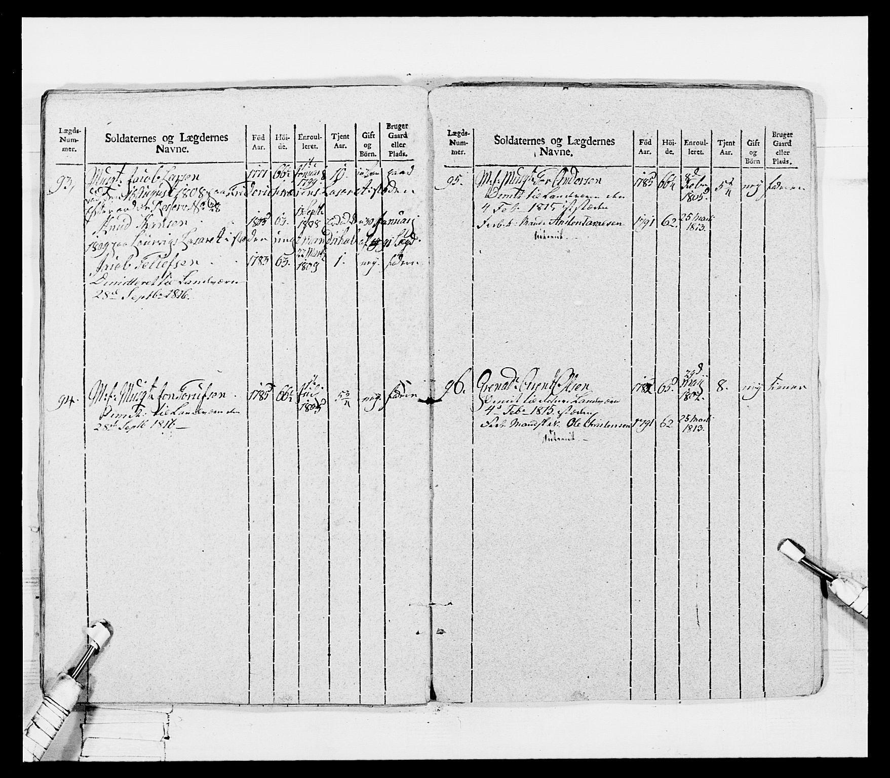 Generalitets- og kommissariatskollegiet, Det kongelige norske kommissariatskollegium, AV/RA-EA-5420/E/Eh/L0116: Telemarkske nasjonale infanteriregiment, 1810, p. 179