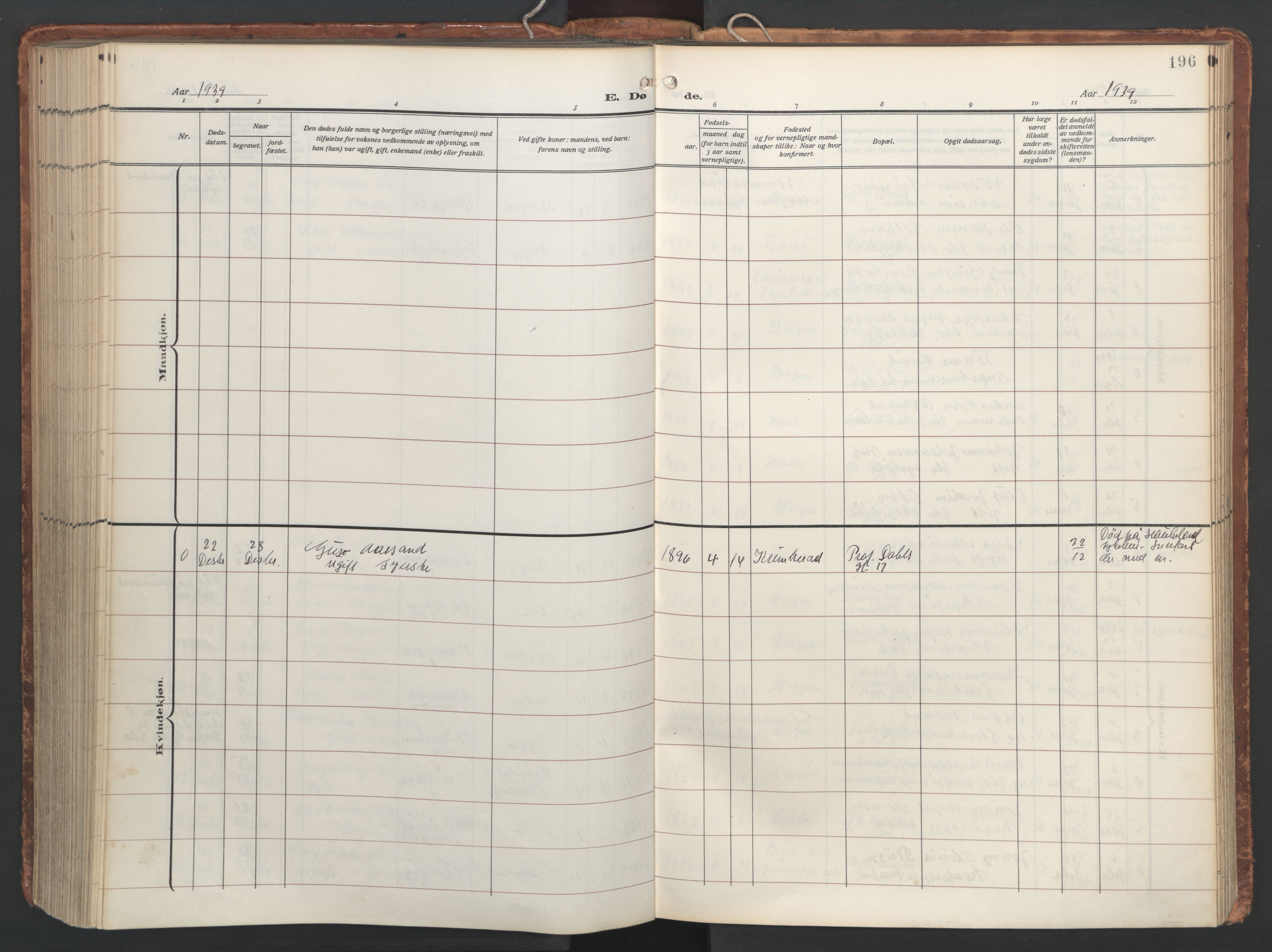 Korskirken sokneprestembete, AV/SAB-A-76101/H/Hab: Parish register (copy) no. E 5, 1910-1956, p. 195b-196a