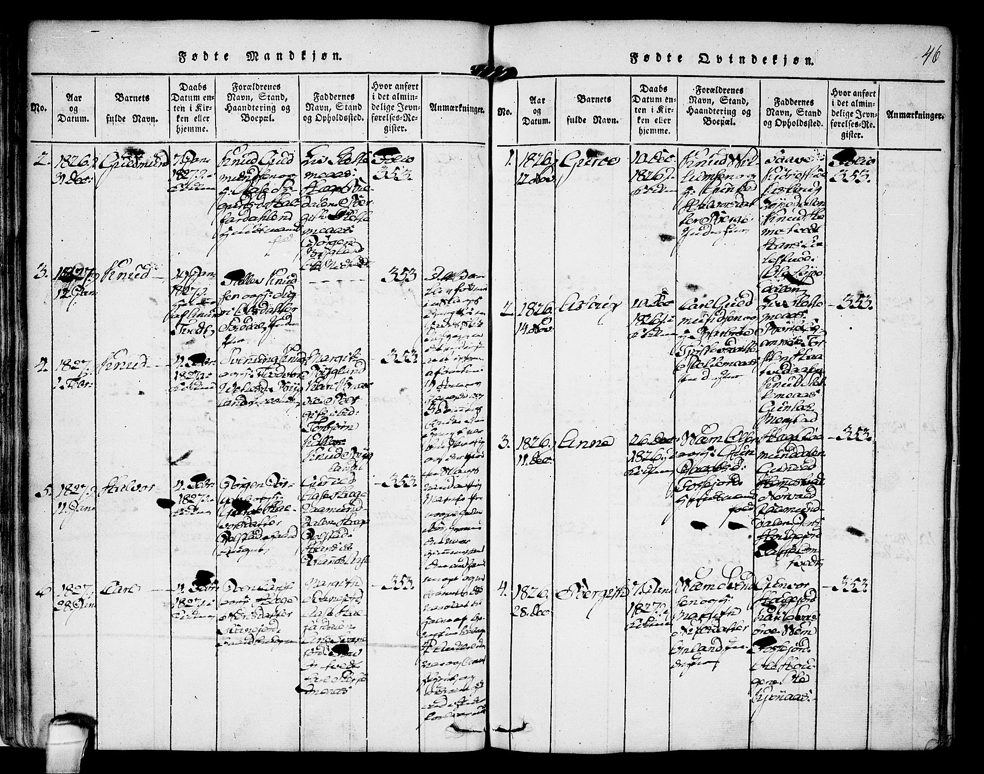Kviteseid kirkebøker, SAKO/A-276/F/Fb/L0001: Parish register (official) no. II 1, 1815-1836, p. 46