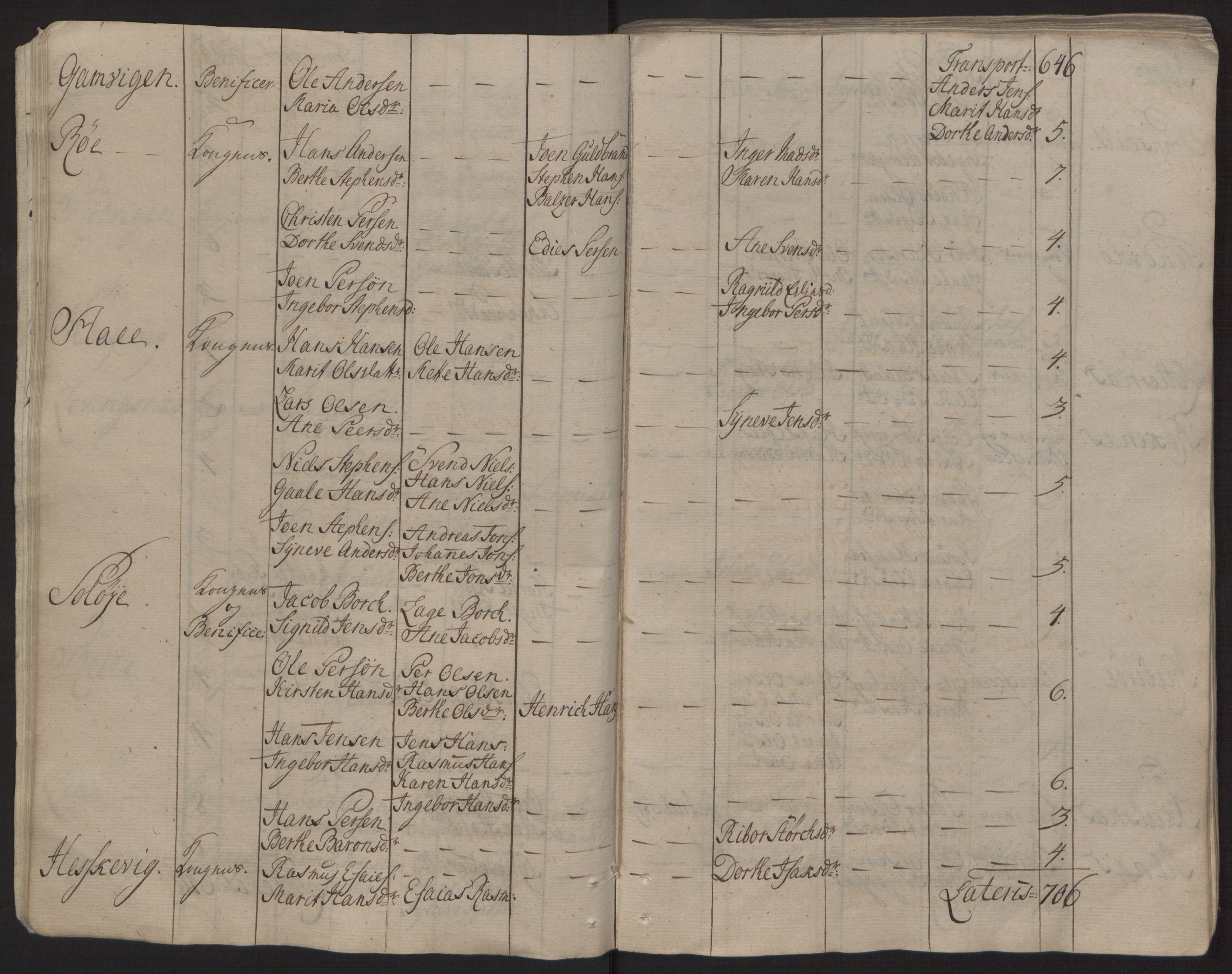 Rentekammeret inntil 1814, Reviderte regnskaper, Fogderegnskap, AV/RA-EA-4092/R68/L4845: Ekstraskatten Senja og Troms, 1762-1765, p. 27