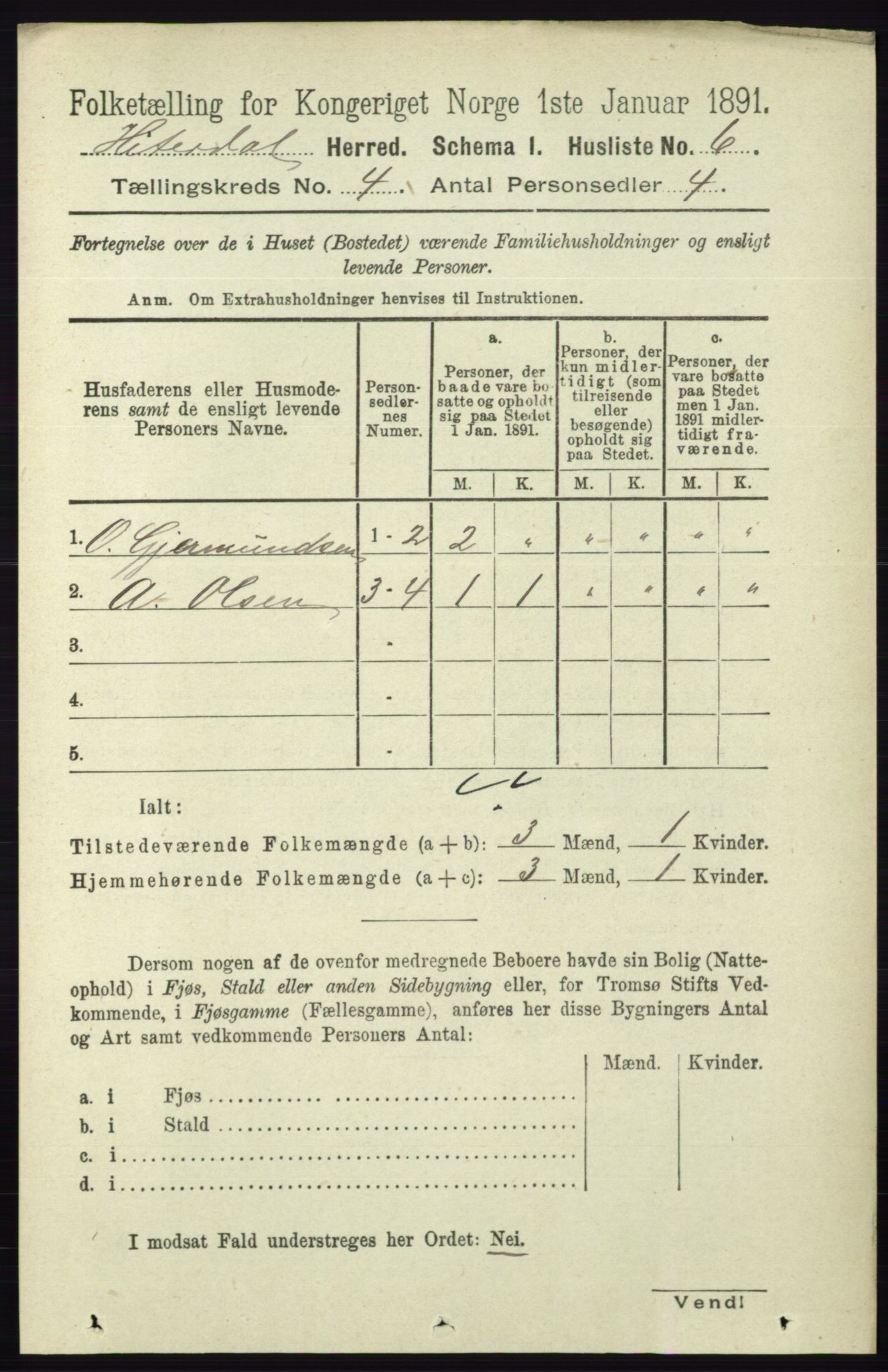 RA, 1891 census for 0823 Heddal, 1891, p. 1637