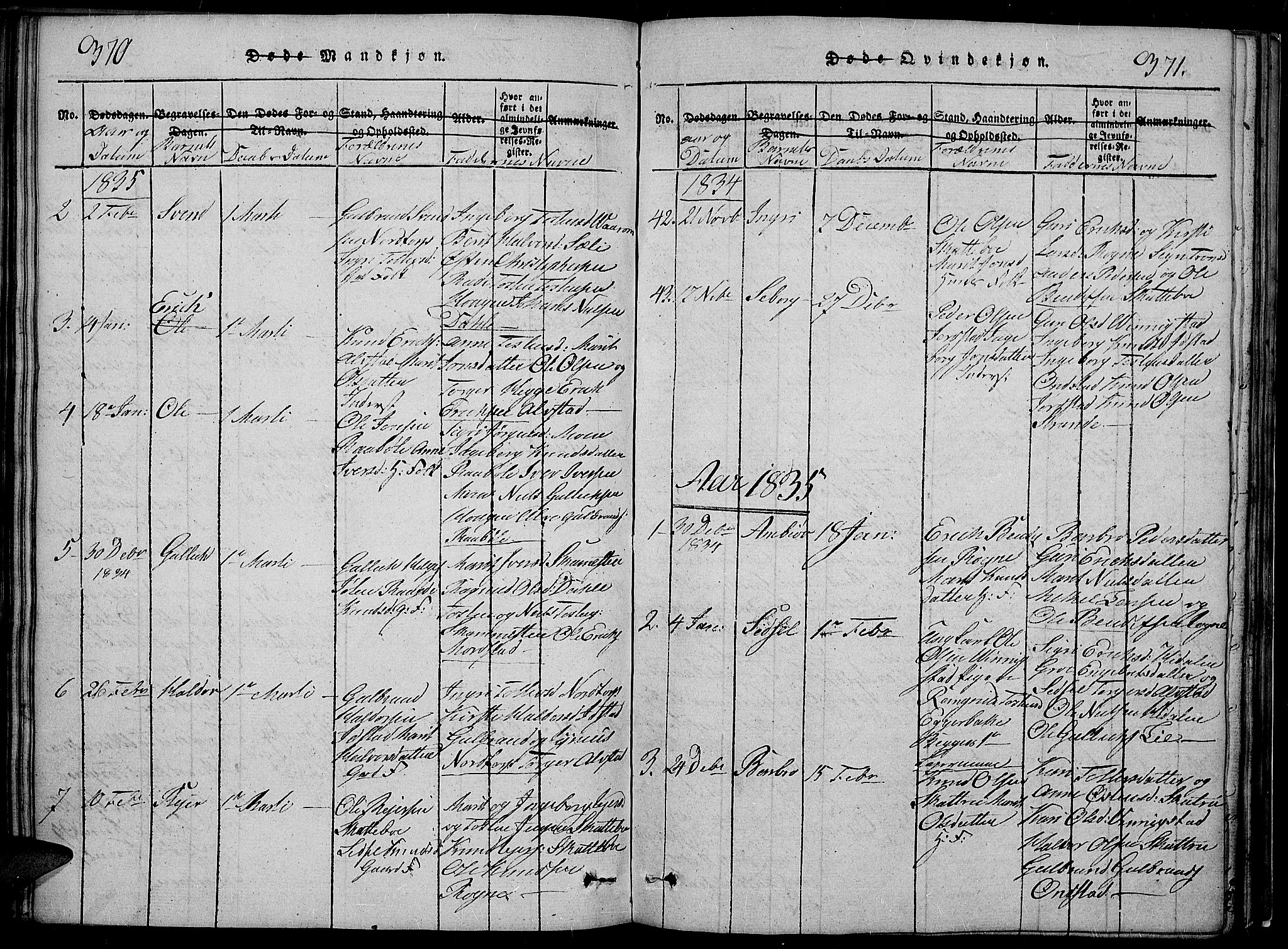 Slidre prestekontor, SAH/PREST-134/H/Ha/Hab/L0002: Parish register (copy) no. 2, 1814-1839, p. 370-371