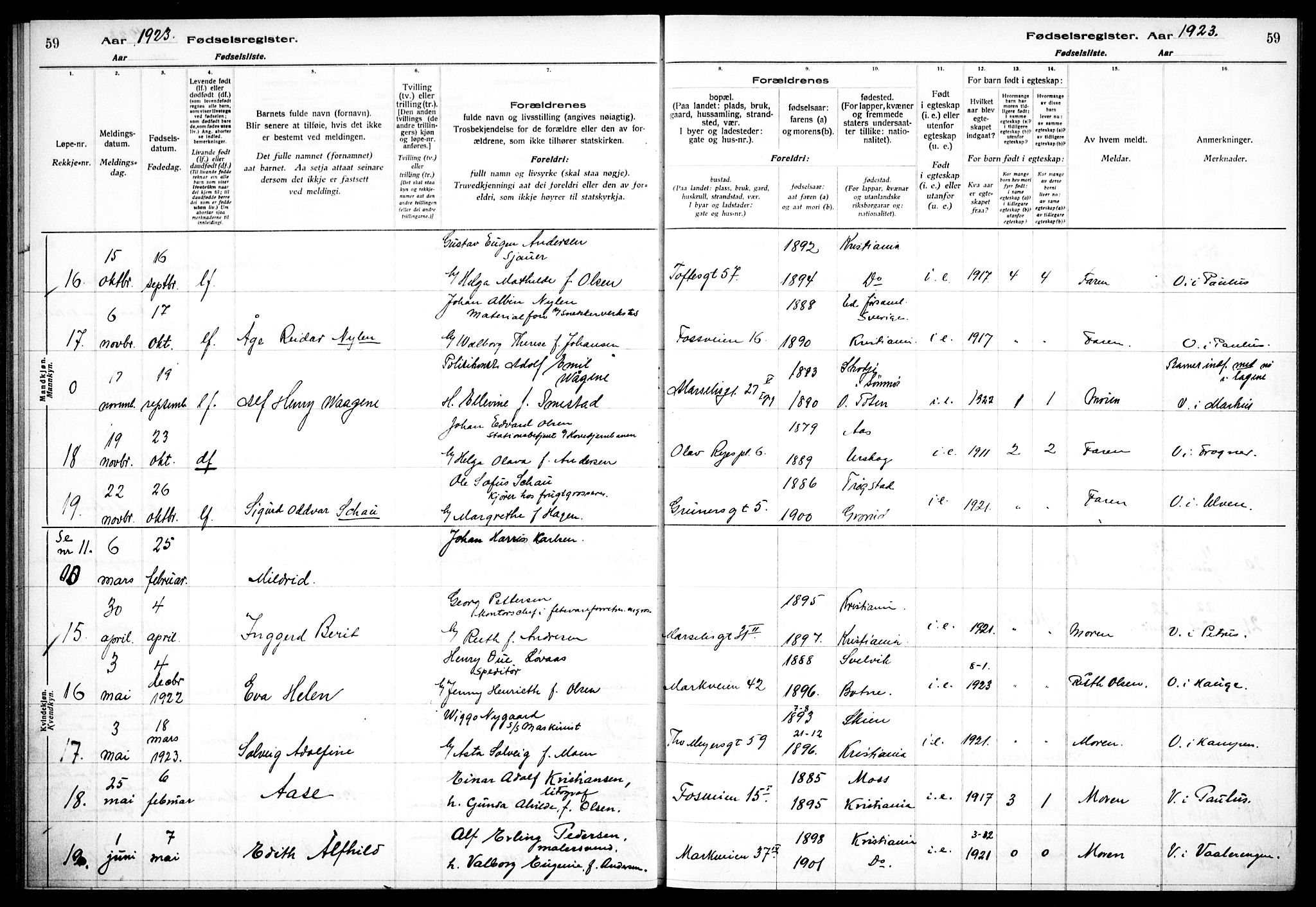 Hauge prestekontor Kirkebøker, AV/SAO-A-10849/J/Ja/L0001: Birth register no. 1, 1917-1938, p. 59