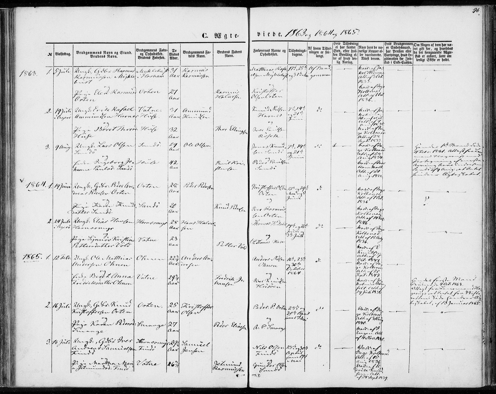 Ministerialprotokoller, klokkerbøker og fødselsregistre - Møre og Romsdal, SAT/A-1454/561/L0728: Parish register (official) no. 561A02, 1858-1878, p. 96