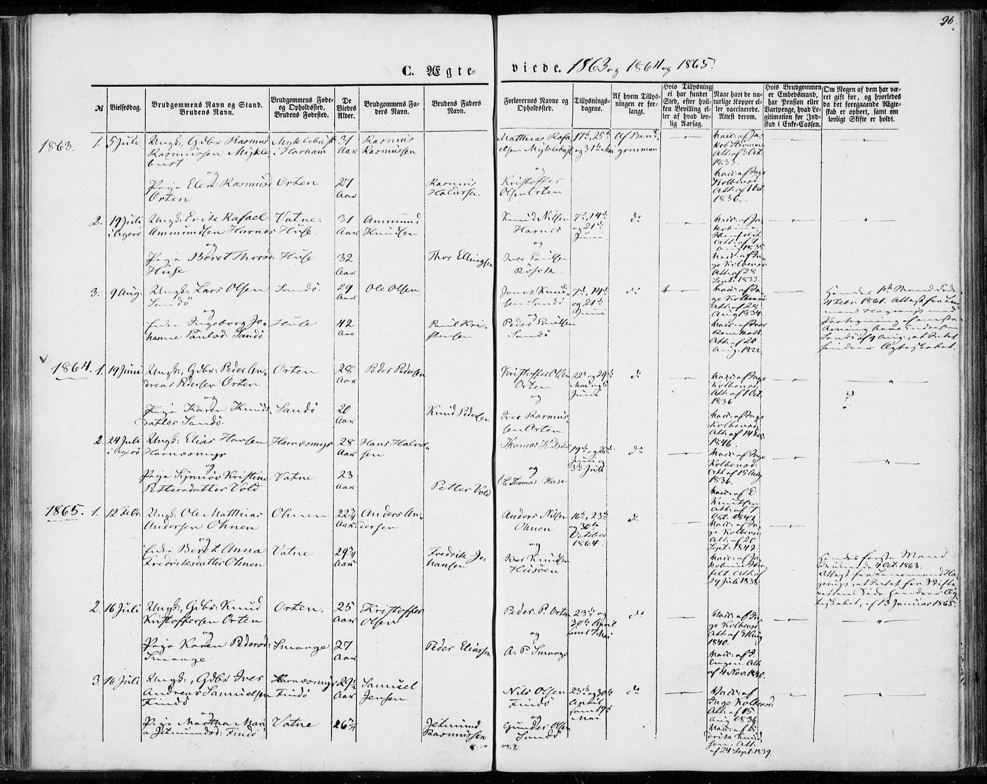 Ministerialprotokoller, klokkerbøker og fødselsregistre - Møre og Romsdal, AV/SAT-A-1454/561/L0728: Parish register (official) no. 561A02, 1858-1878, p. 96