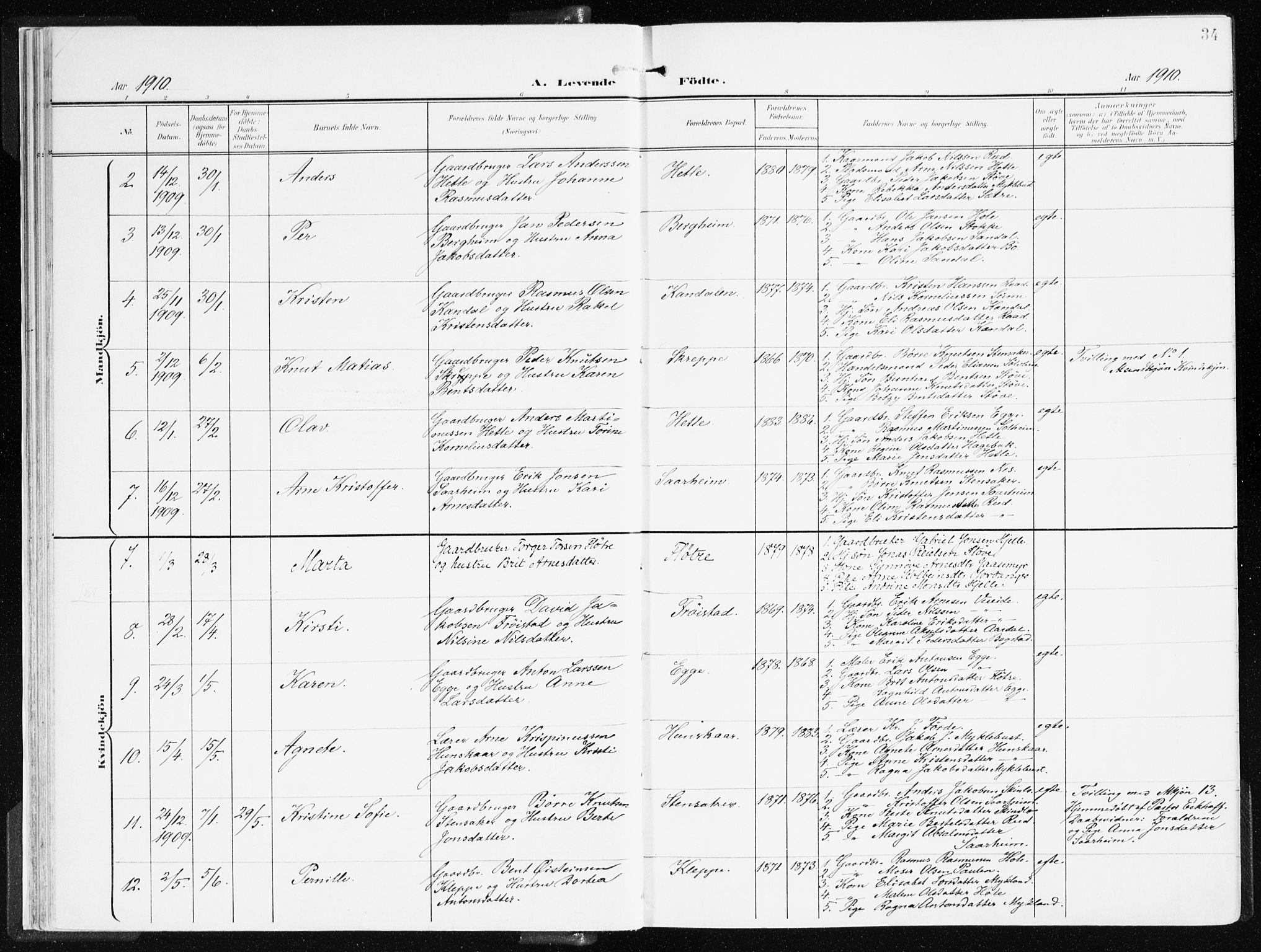 Gloppen sokneprestembete, SAB/A-80101/H/Haa/Haac/L0003: Parish register (official) no. C 3, 1904-1921, p. 34