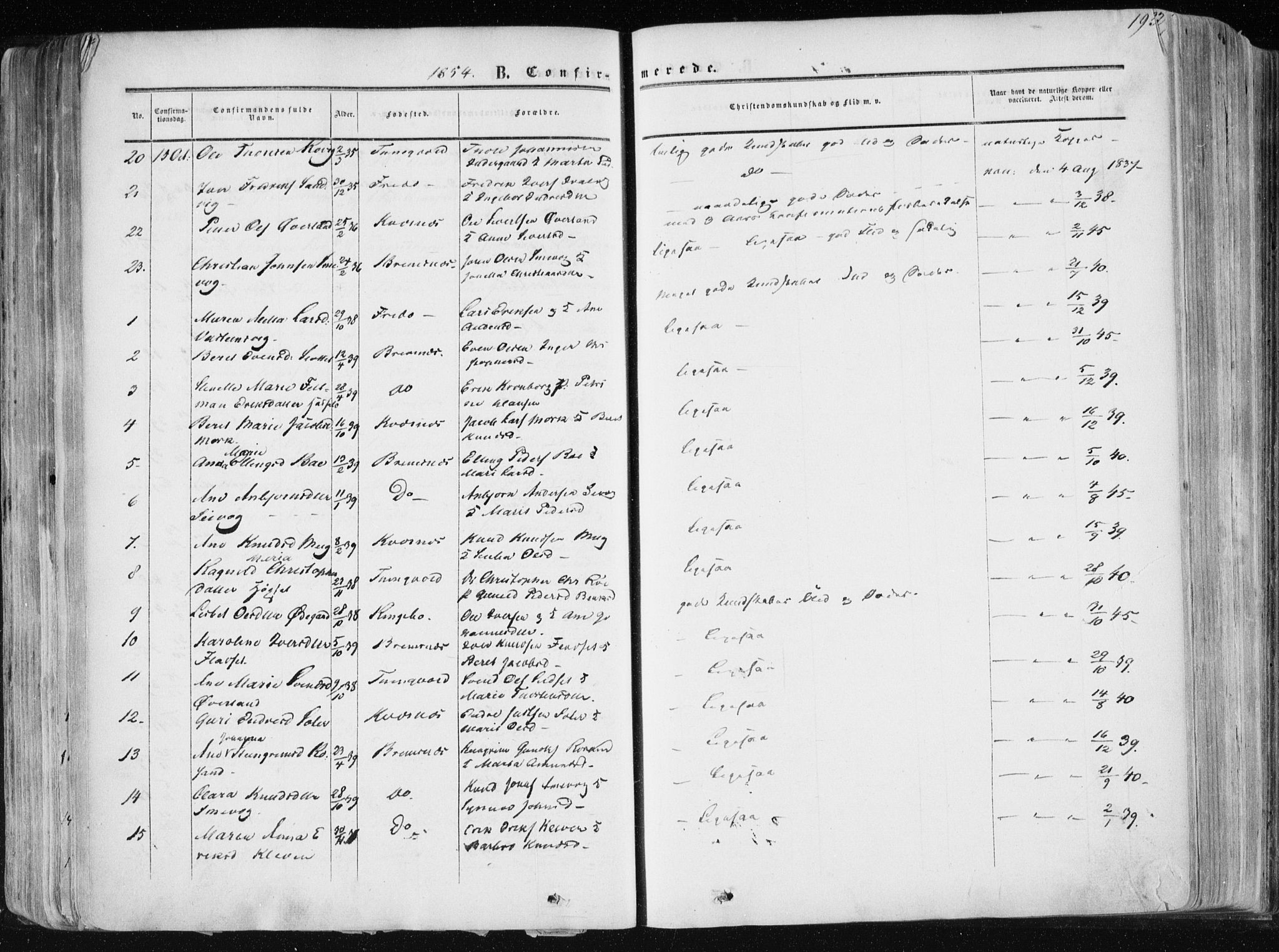 Ministerialprotokoller, klokkerbøker og fødselsregistre - Møre og Romsdal, SAT/A-1454/568/L0804: Parish register (official) no. 568A11, 1854-1868, p. 195