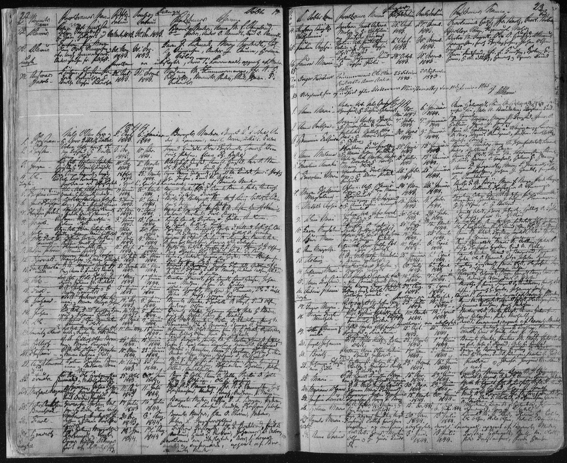 Kongsberg kirkebøker, SAKO/A-22/F/Fa/L0009: Parish register (official) no. I 9, 1839-1858, p. 22-23