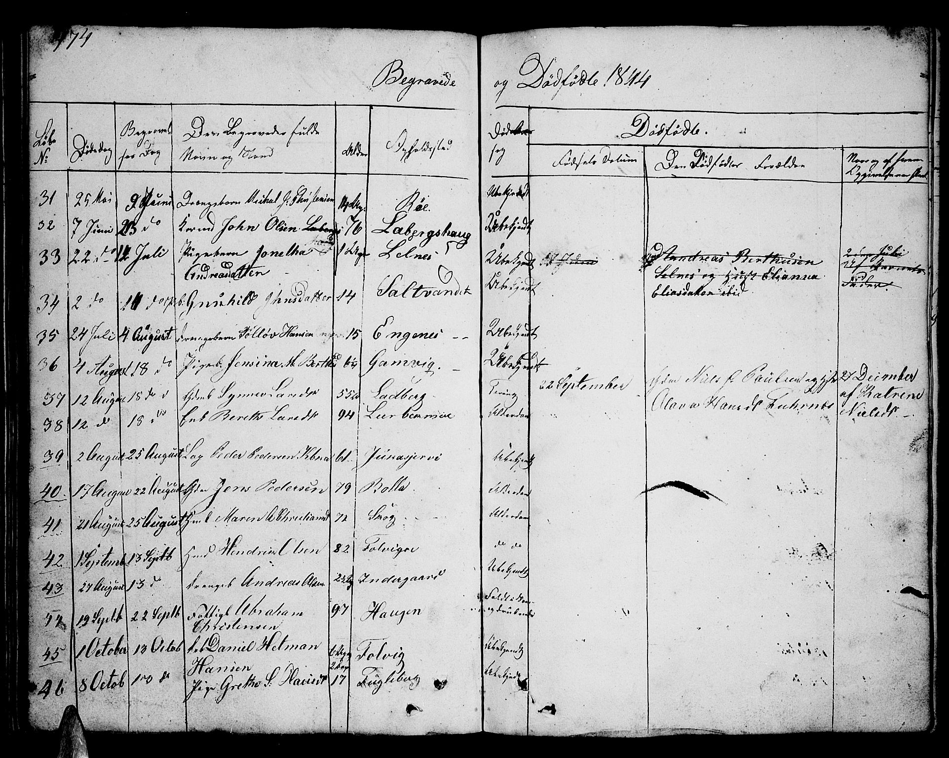 Ibestad sokneprestembete, AV/SATØ-S-0077/H/Ha/Hab/L0003klokker: Parish register (copy) no. 3, 1833-1852, p. 474