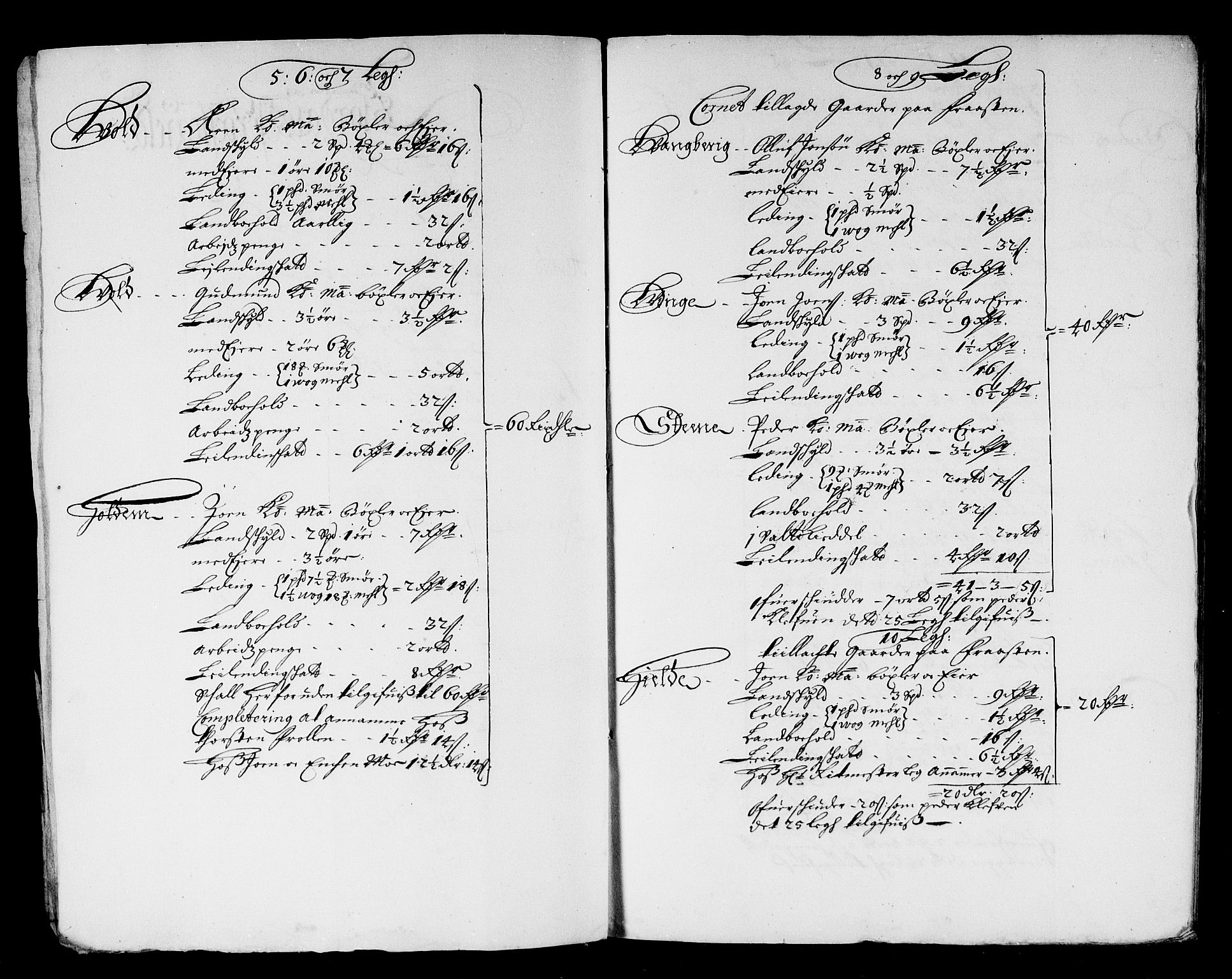 Rentekammeret inntil 1814, Reviderte regnskaper, Stiftamtstueregnskaper, Trondheim stiftamt og Nordland amt, AV/RA-EA-6044/R/Rg/L0071: Trondheim stiftamt og Nordland amt, 1683