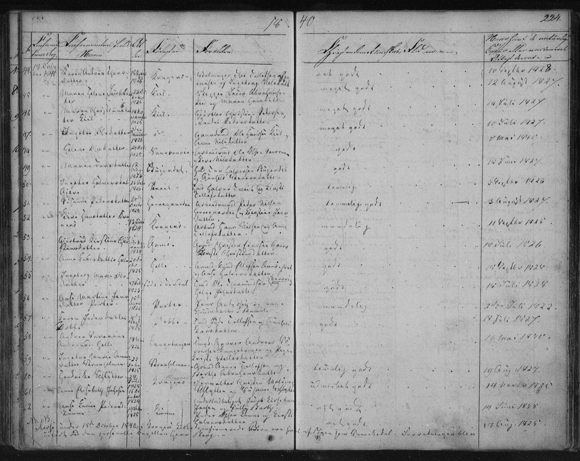 Kragerø kirkebøker, SAKO/A-278/F/Fa/L0005: Parish register (official) no. 5, 1832-1847, p. 224