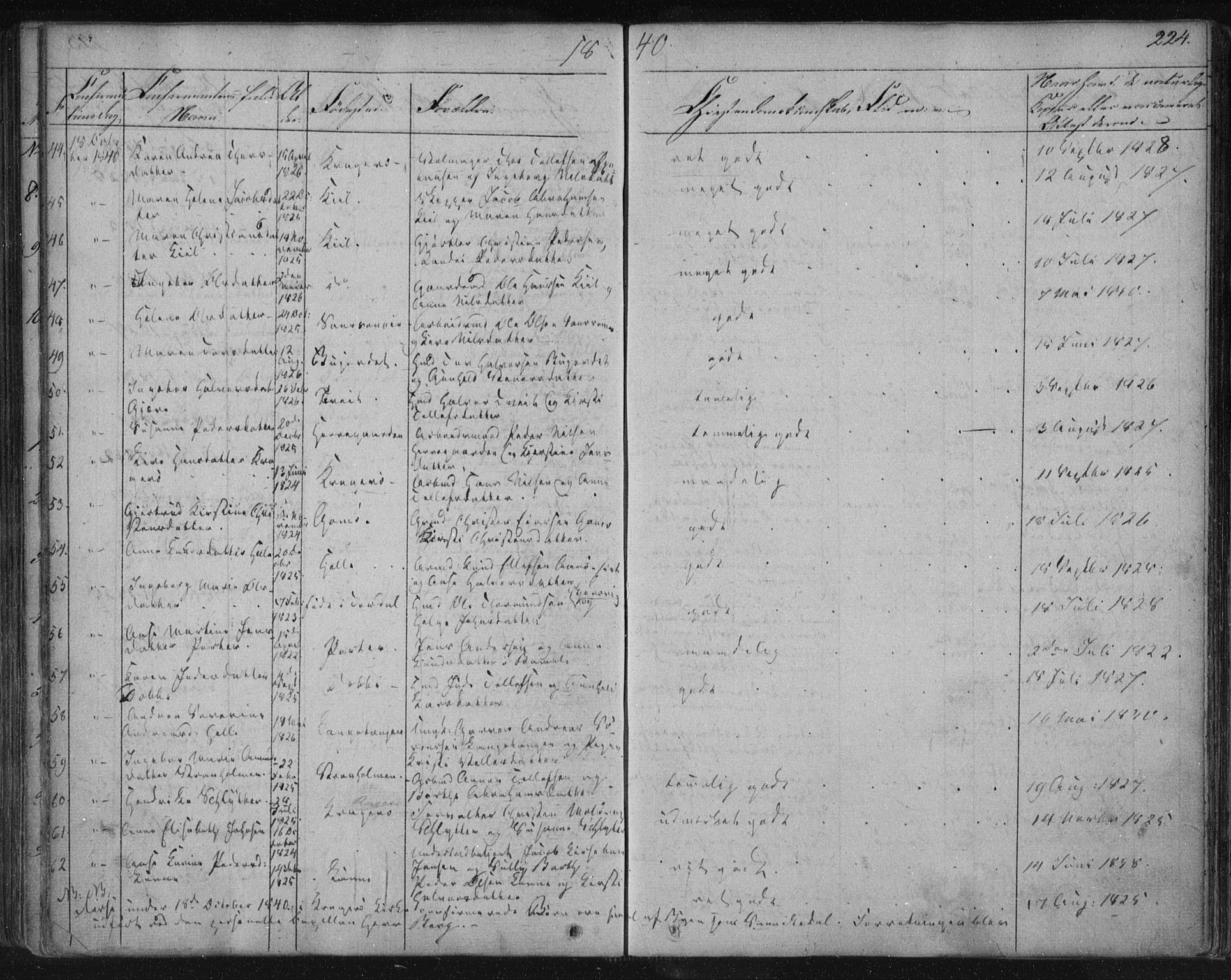 Kragerø kirkebøker, AV/SAKO-A-278/F/Fa/L0005: Parish register (official) no. 5, 1832-1847, p. 224