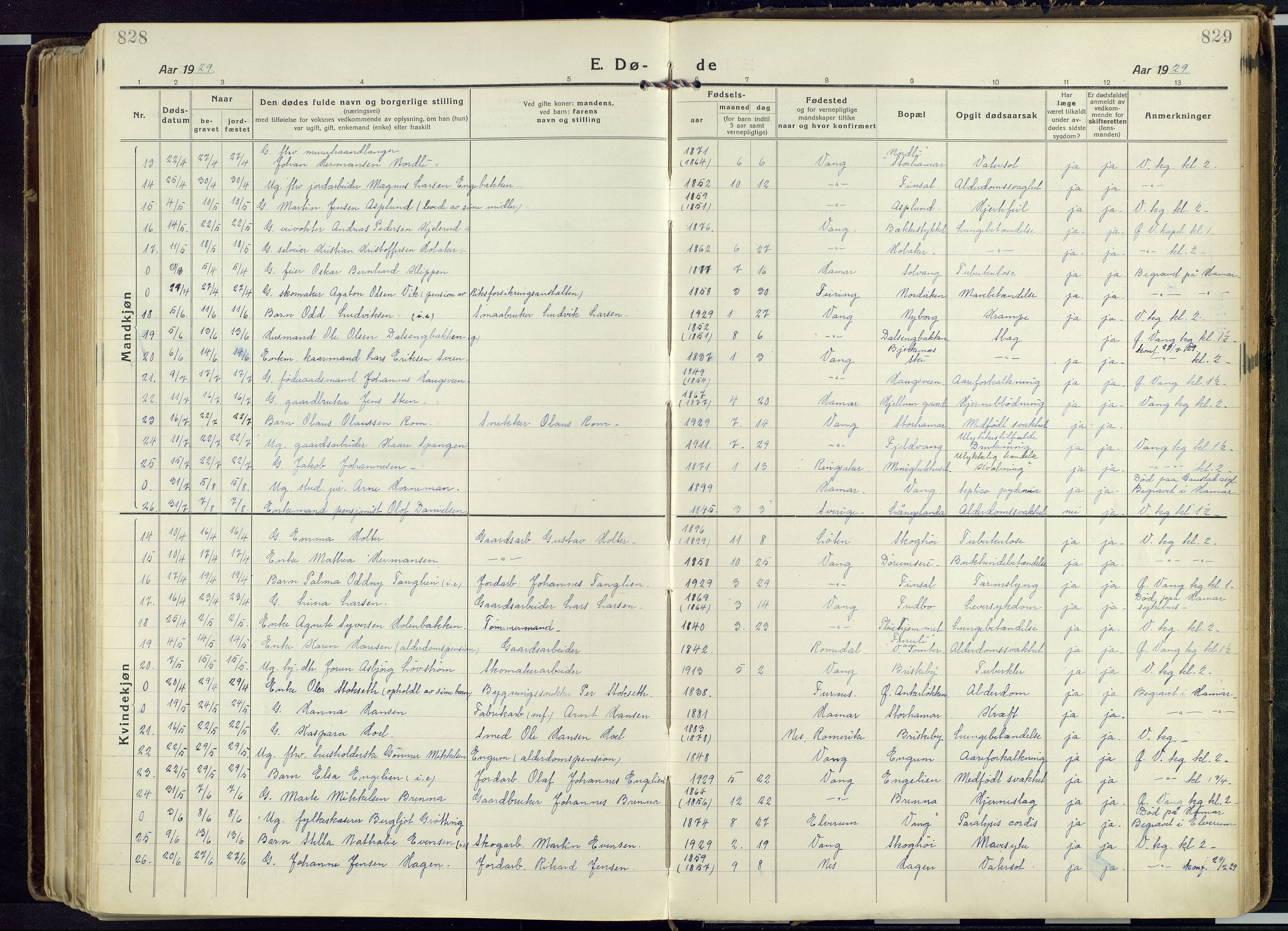 Vang prestekontor, Hedmark, SAH/PREST-008/H/Ha/Haa/L0022: Parish register (official) no. 22, 1918-1944, p. 828-829