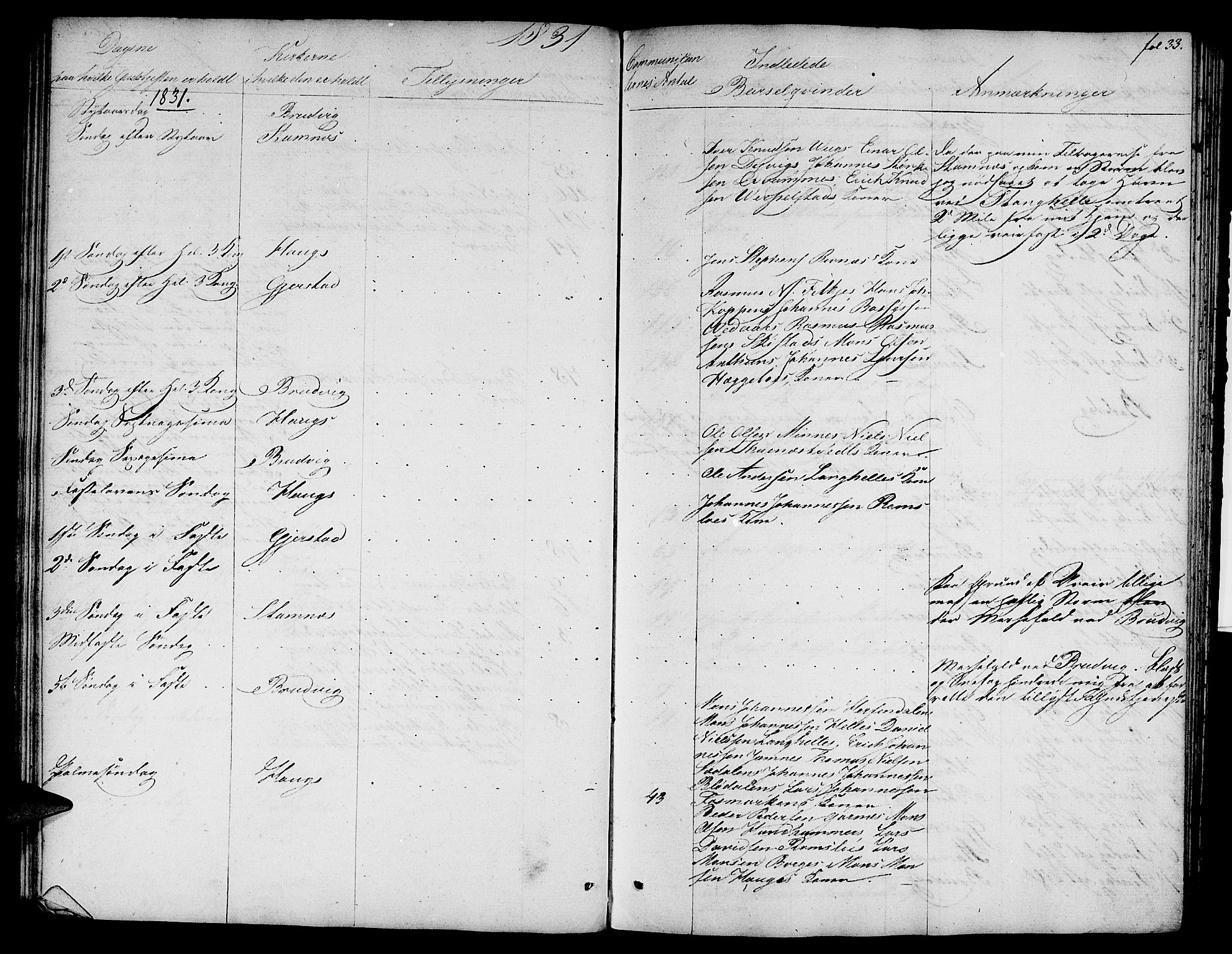 Haus sokneprestembete, AV/SAB-A-75601: Curate's parish register no. A 1, 1821-1841, p. 33