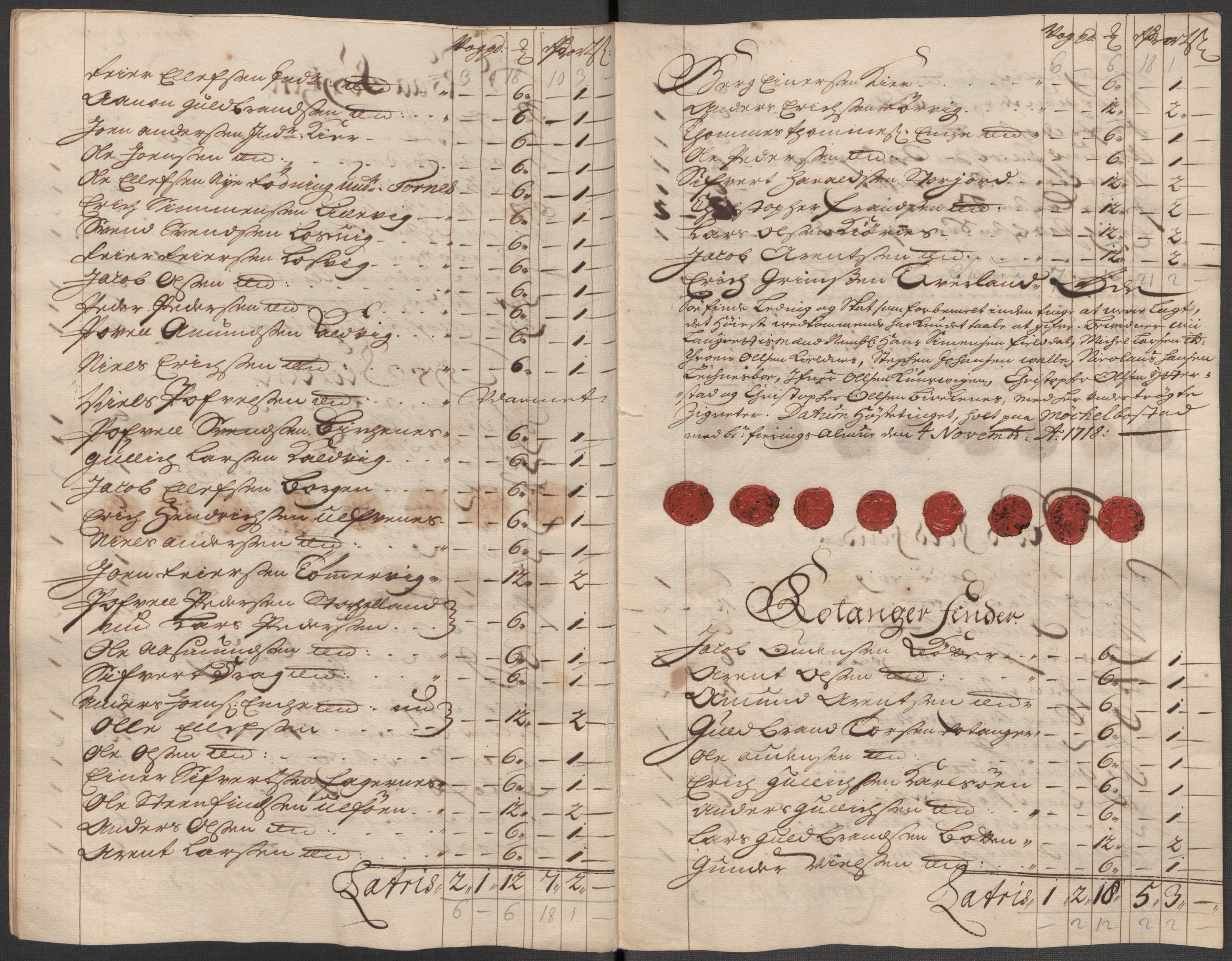 Rentekammeret inntil 1814, Reviderte regnskaper, Fogderegnskap, AV/RA-EA-4092/R66/L4588: Fogderegnskap Salten, 1718, p. 276