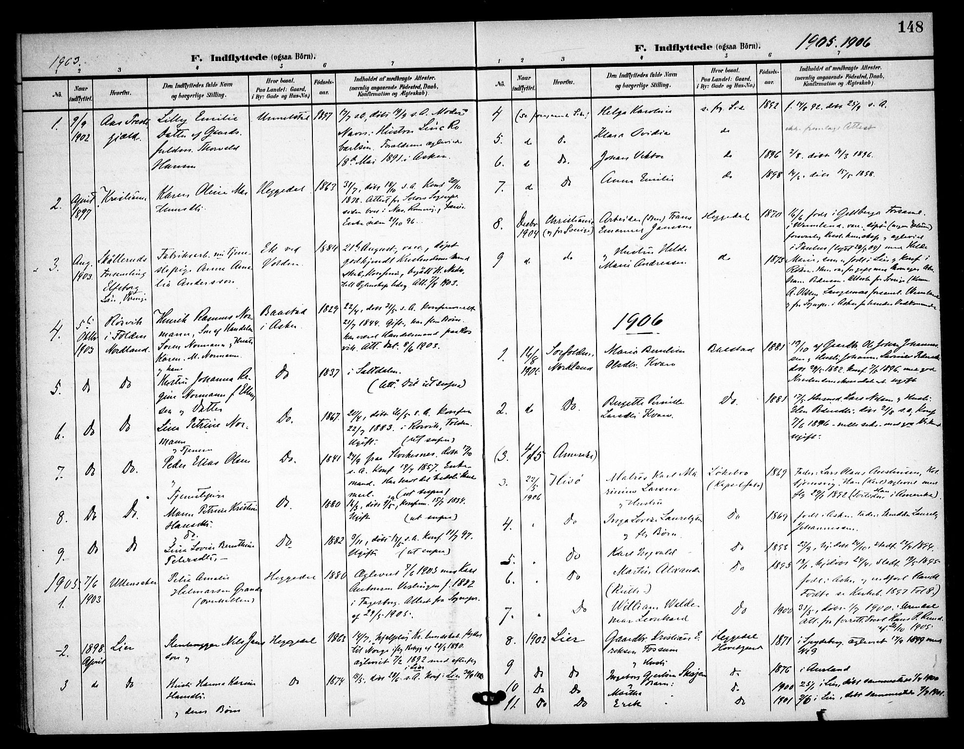 Asker prestekontor Kirkebøker, SAO/A-10256a/F/Fa/L0016: Parish register (official) no. I 16, 1900-1917, p. 148