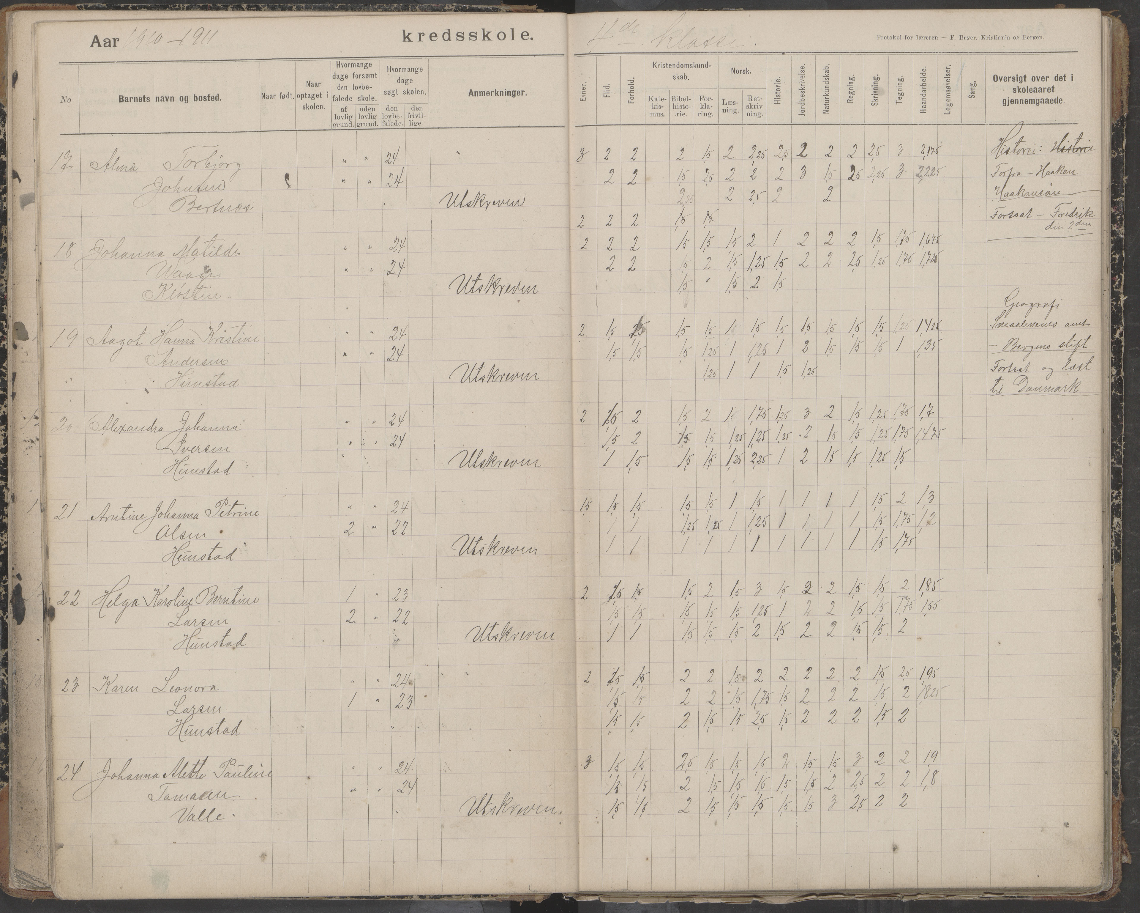 Bodin kommune. Støver skolekrets, AIN/K-18431.510.07/F/Fa/L0006: Protokoll lærere i Støver skolekrets, 1908-1918